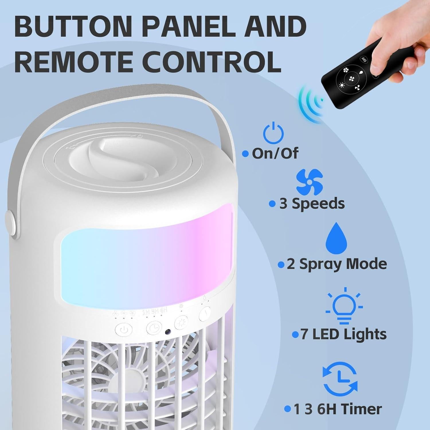 Aire Acondicionado Portátil Fotuial LF-03 4-en-1 Ultra-Silencioso