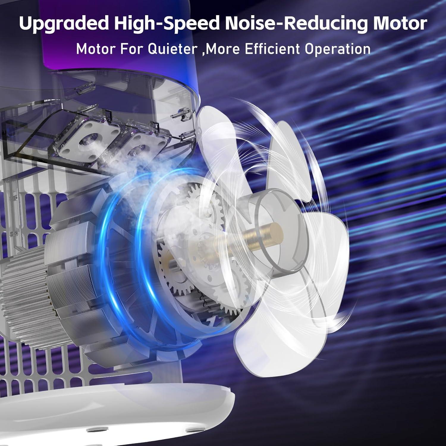 Aire Acondicionado Portátil Fotuial LF-03 4-en-1 Ultra-Silencioso