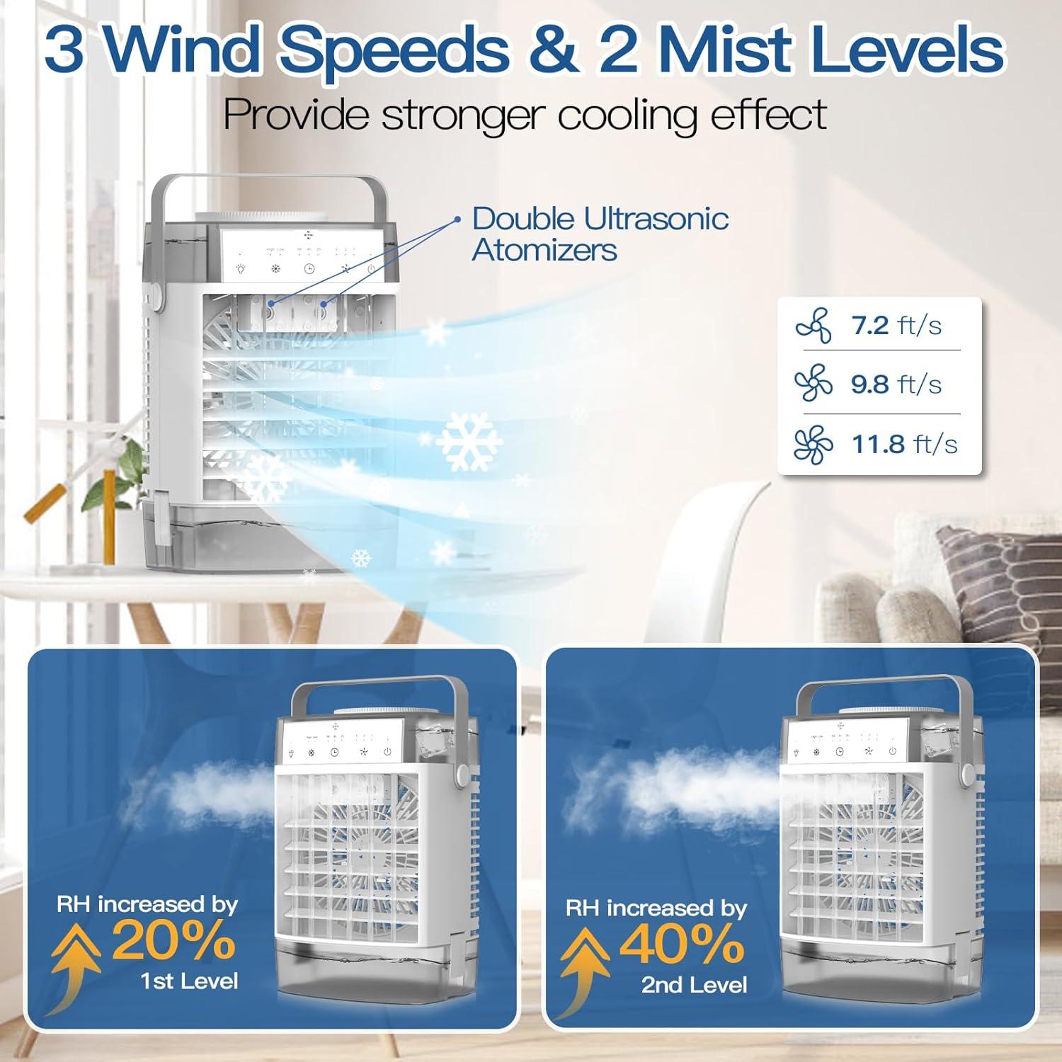 Acondicionador de Aire Portátil ToTopPioneer CF-626R 1600ml