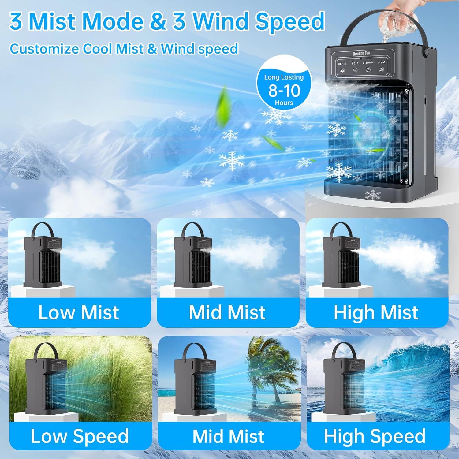 Aire Acondicionado Portátil Podafu MX003 4-en-1 1.36kg