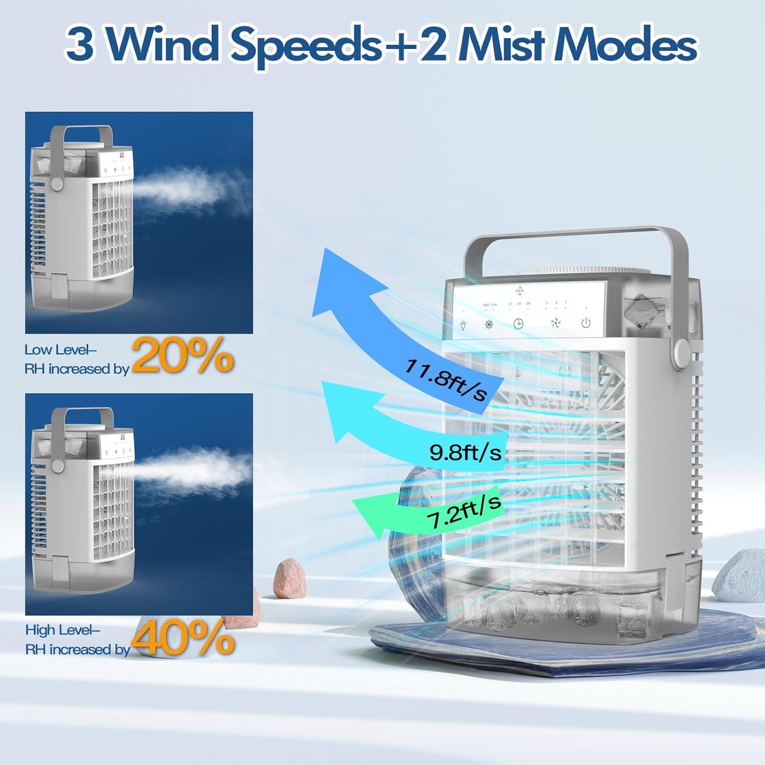 Acondicionador de Aire Portátil BriteZen 1.3kg 3 Velocidades