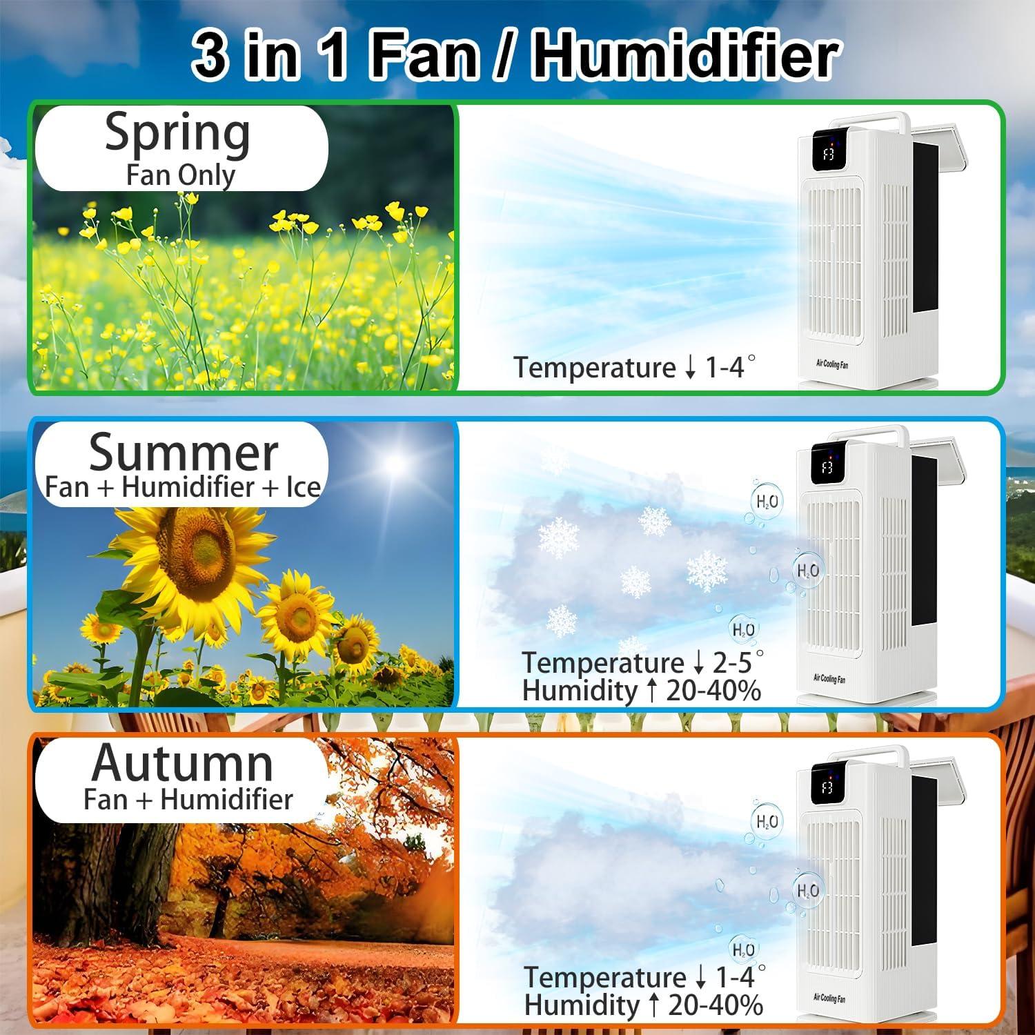 Ventilador Evaporativo Sugoiti F10 4 Velocidades 2L Control Remoto