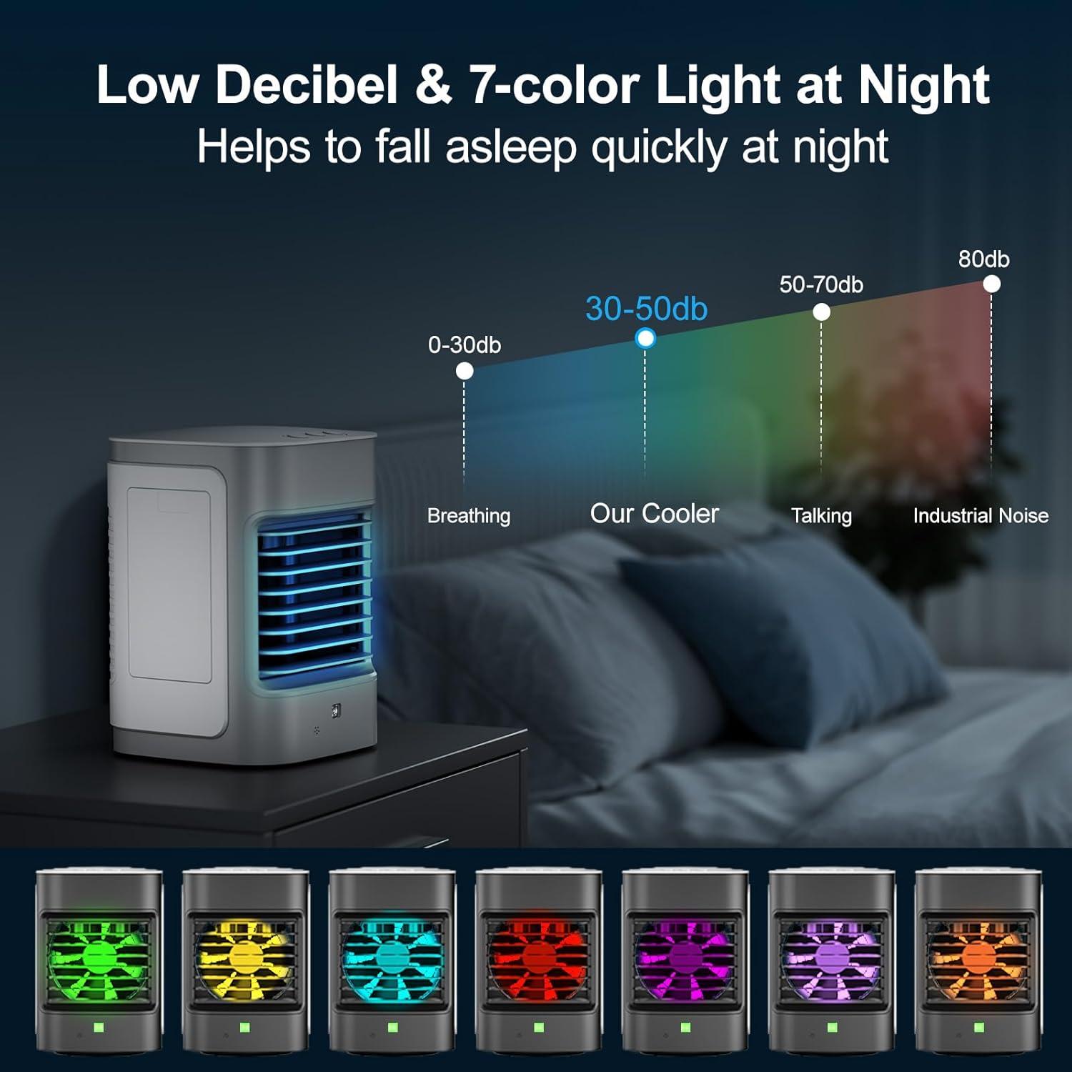 Aire Acondicionado Mini Portátil BIESQYA 3-en-1 0.82kg