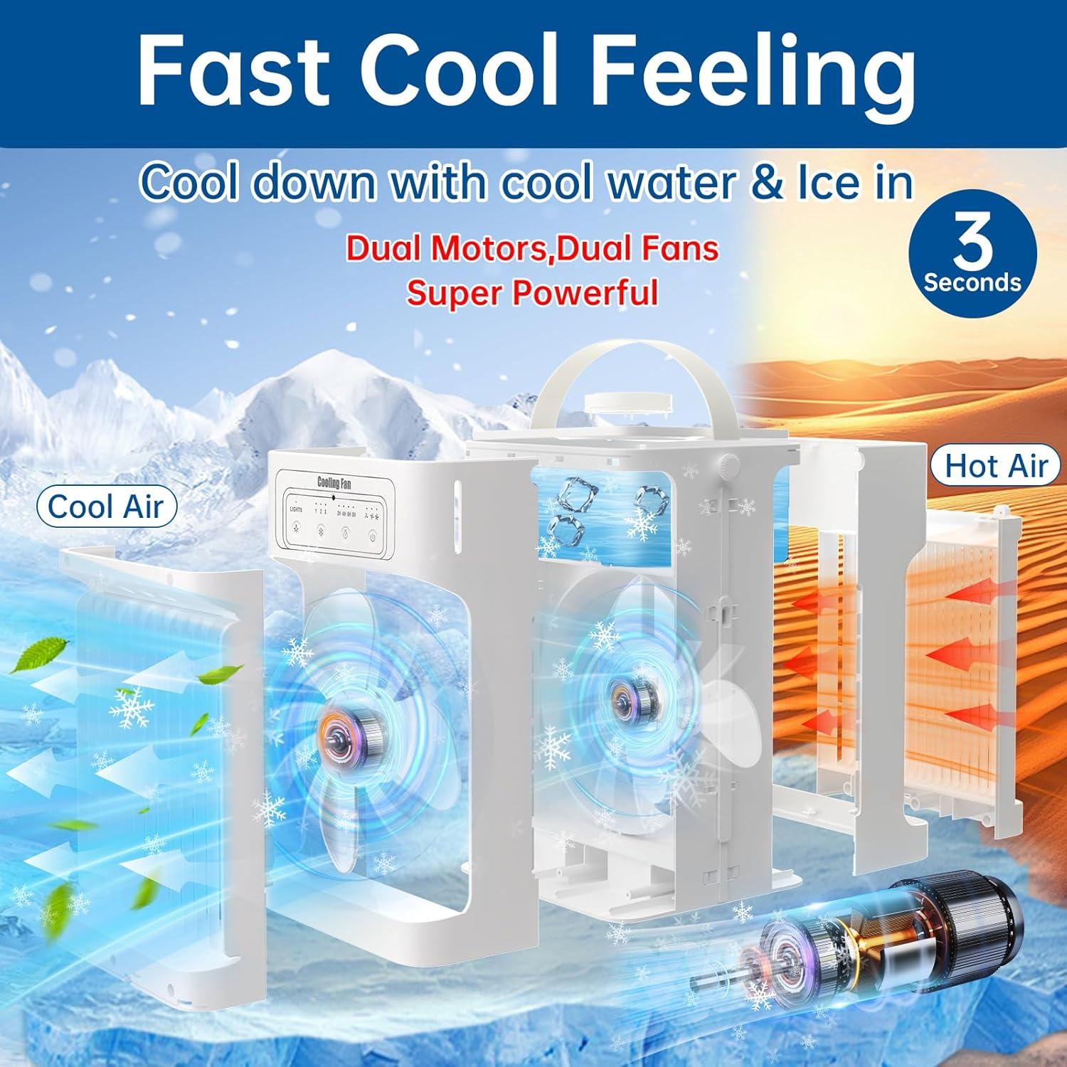 Acondicionador de Aire Portátil DFLU MX003 3 en 1 con Control Remoto