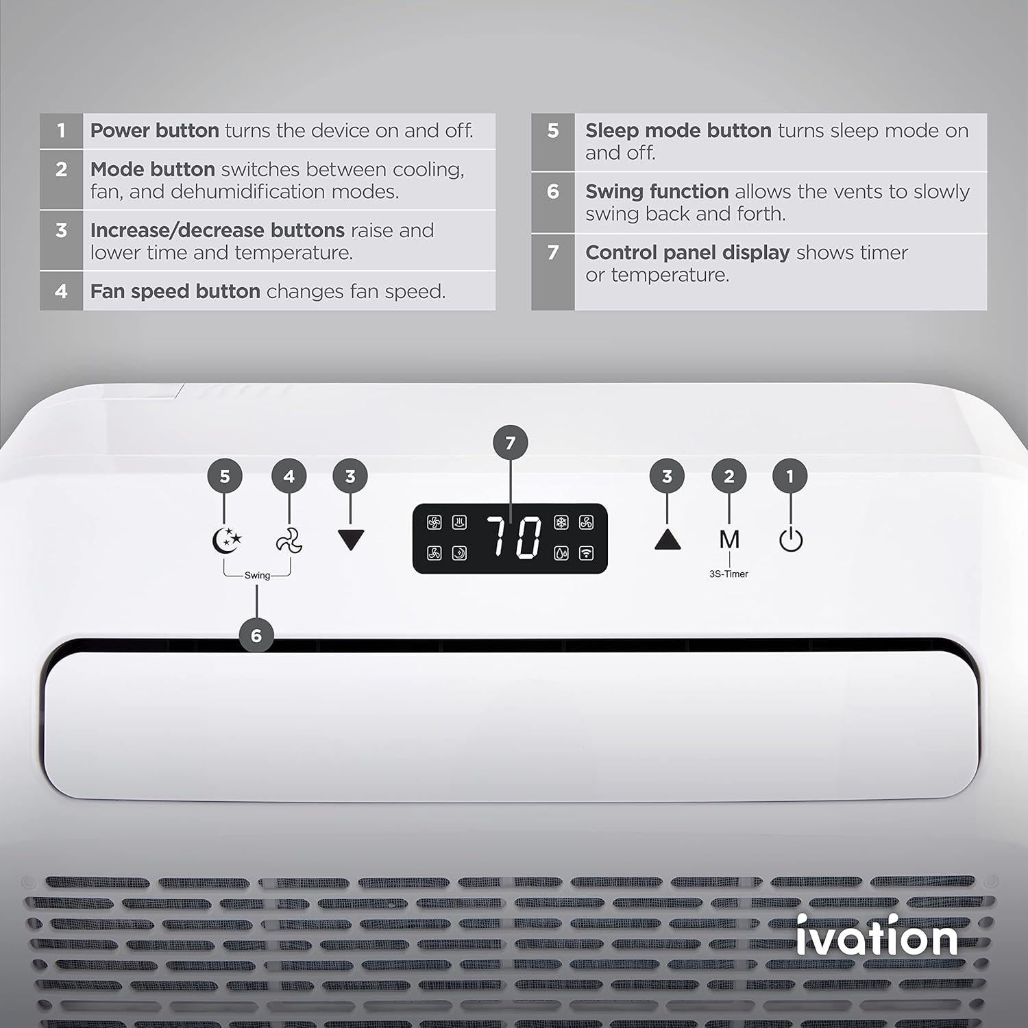 Aire Acondicionado Portátil Ivation 6500 BTU para Campers