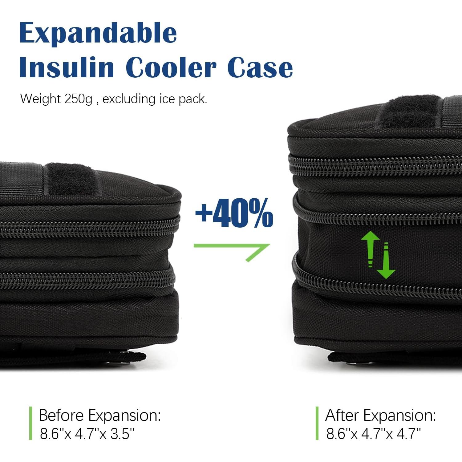 Funda de viaje para insulina SLINRKE negra con aislamiento