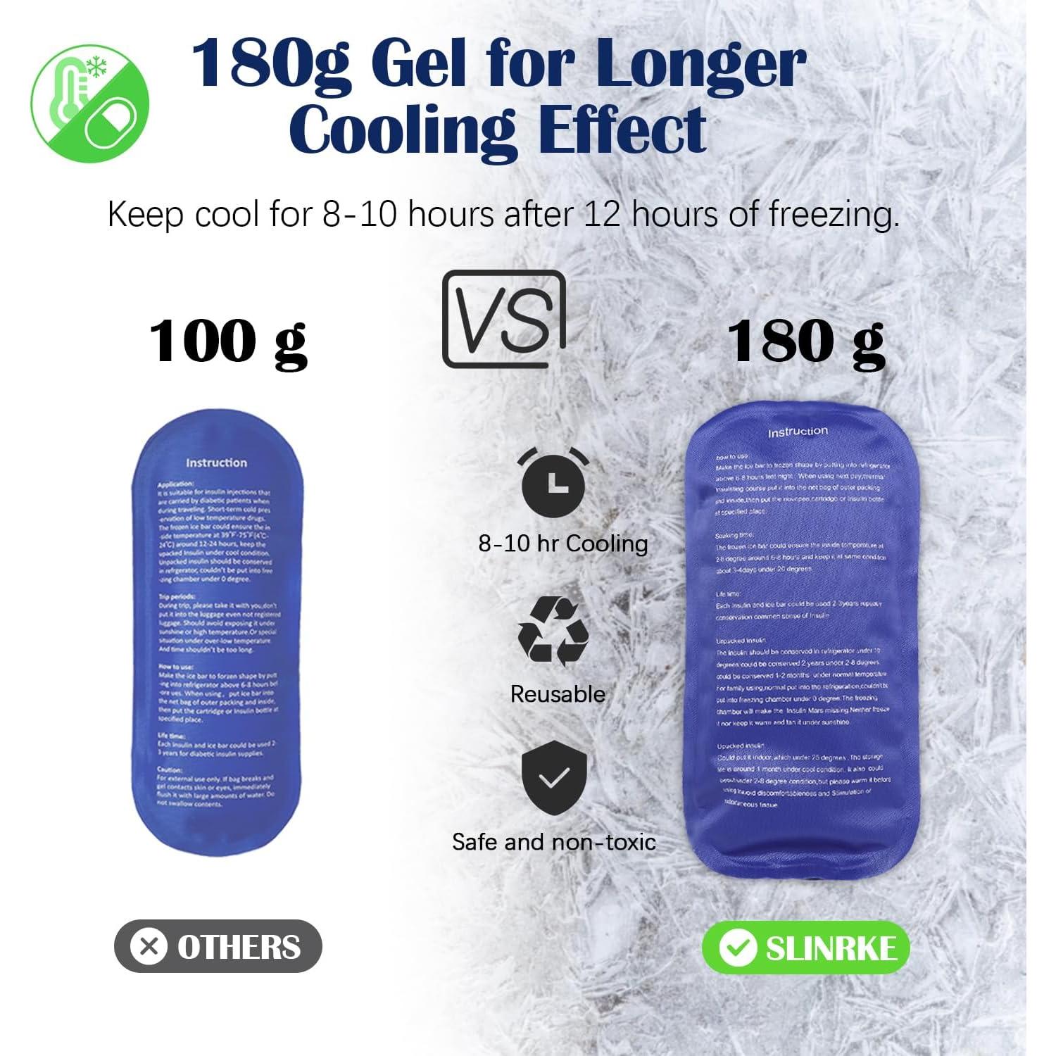 Funda de viaje para insulina SLINRKE negra con aislamiento