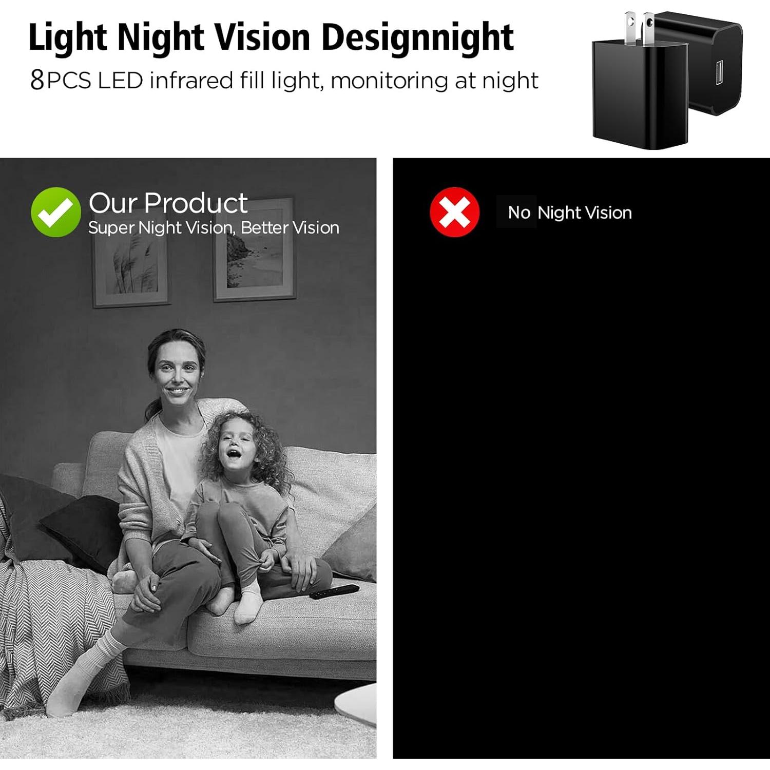 Cámara Mini de Seguridad TAOZHI 1080P con Visión Nocturna