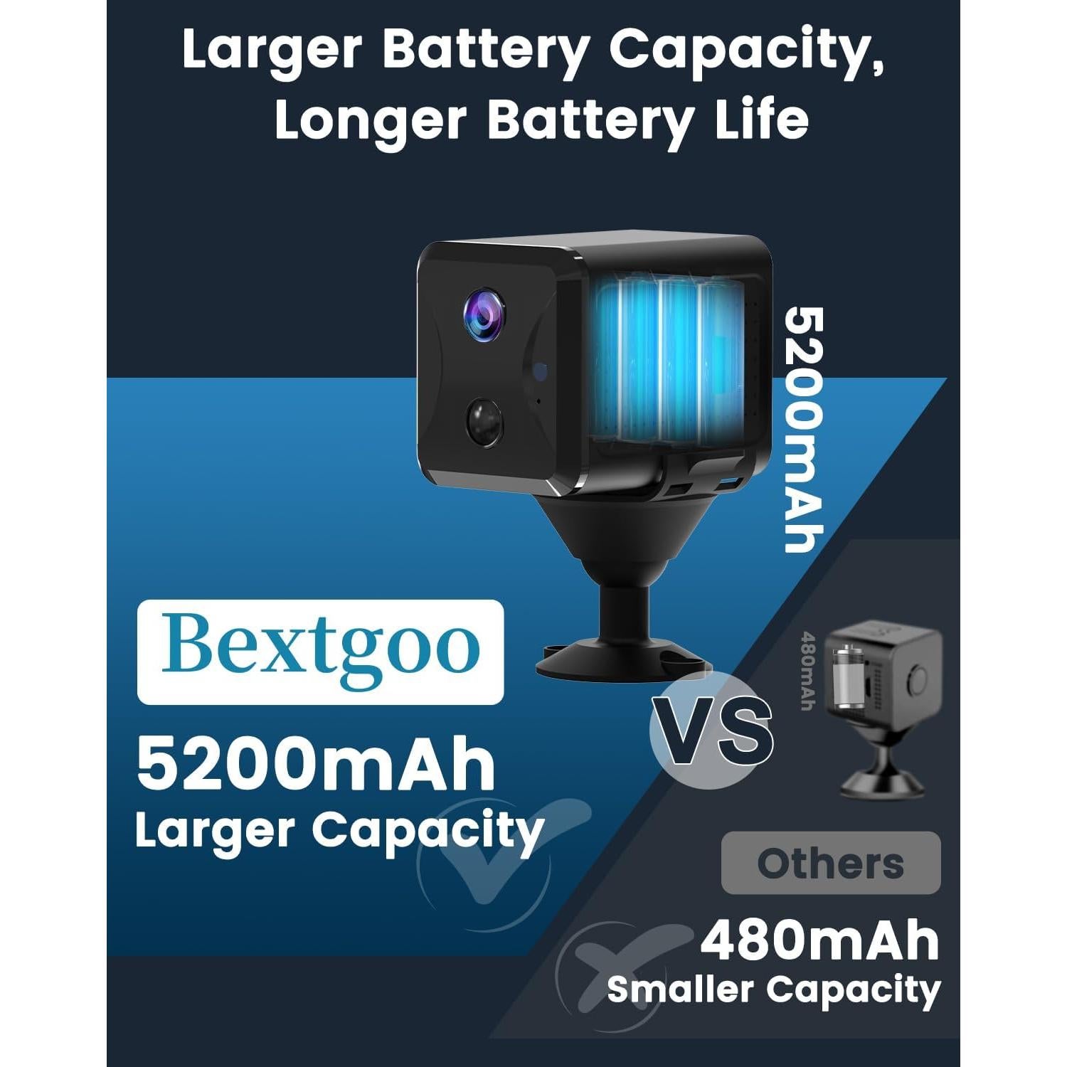 Cámara de Seguridad Bextgoo 4G LTE HD 5200mAh 160°