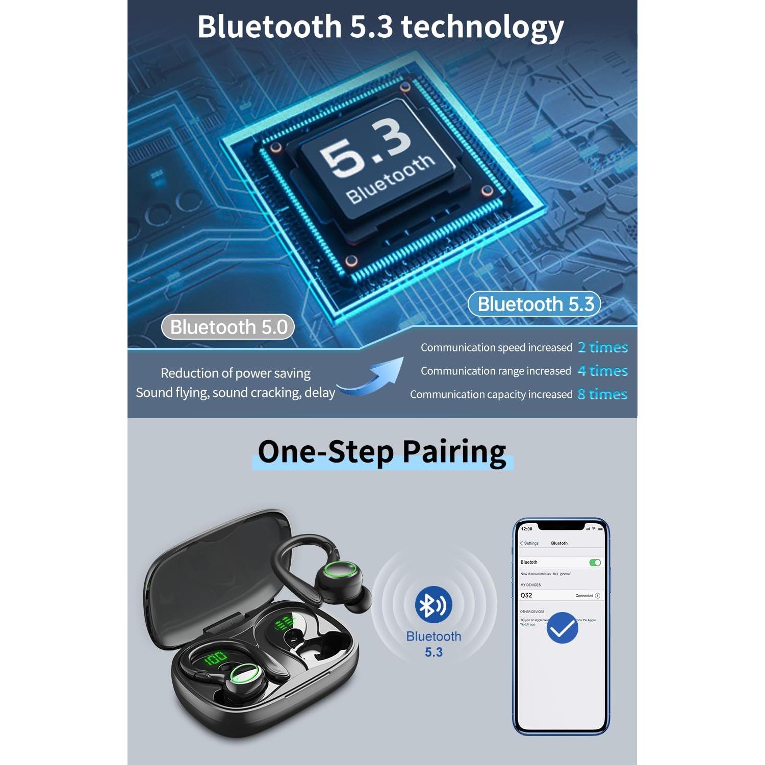 Auriculares Inalámbricos GJB Q32 Bluetooth 5.3 60H IPX6