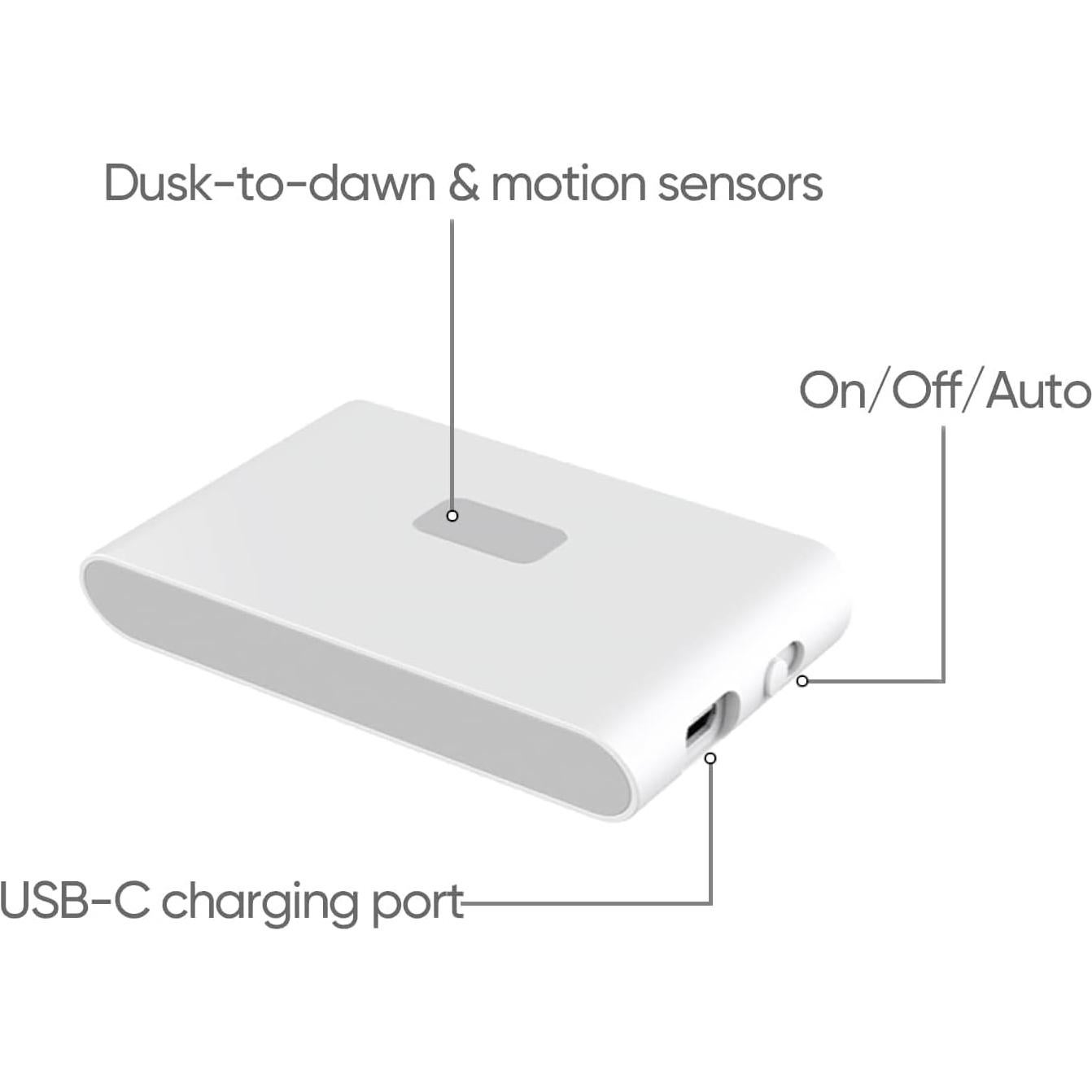 Luces Nocturnas Recargables WYZE con Sensor de Movimiento