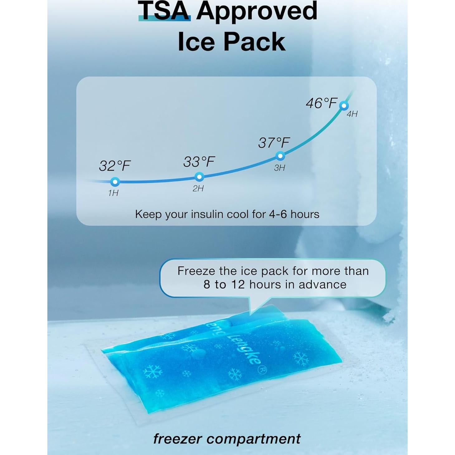 Bolsa Aislada para Insulina Leng Ke - Diabética Gris
