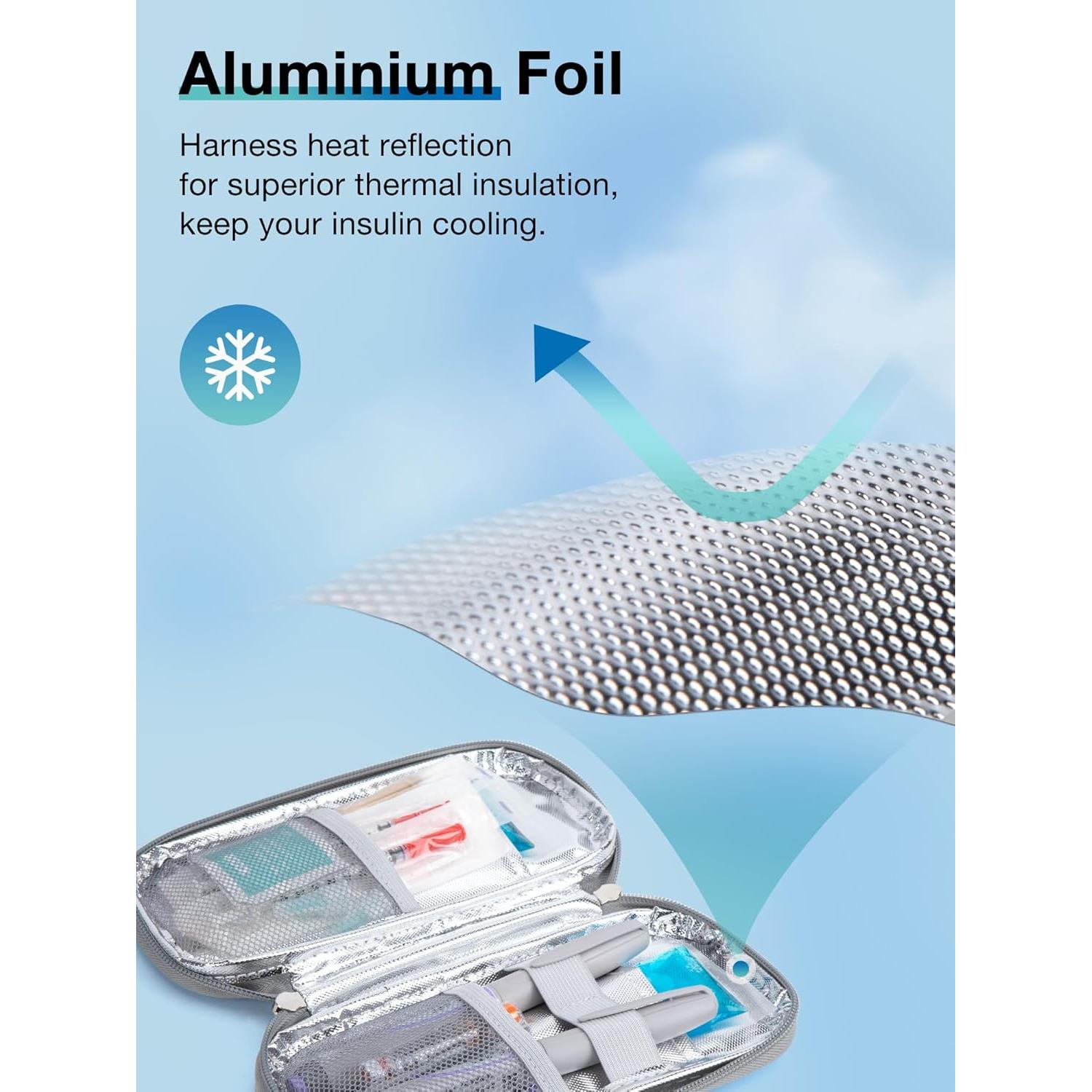 Bolsa Aislada para Insulina Leng Ke - Diabética Gris