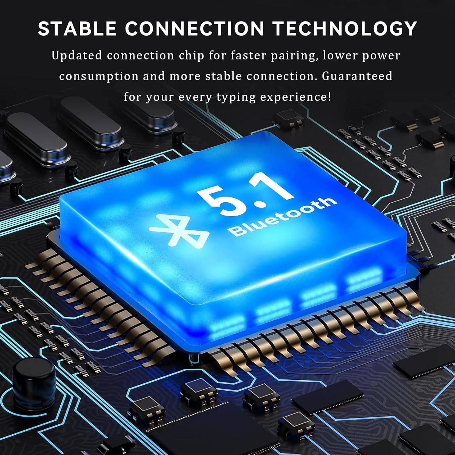 Teclado Bluetooth Plegable Miieadoo con Ratón Inalámbrico