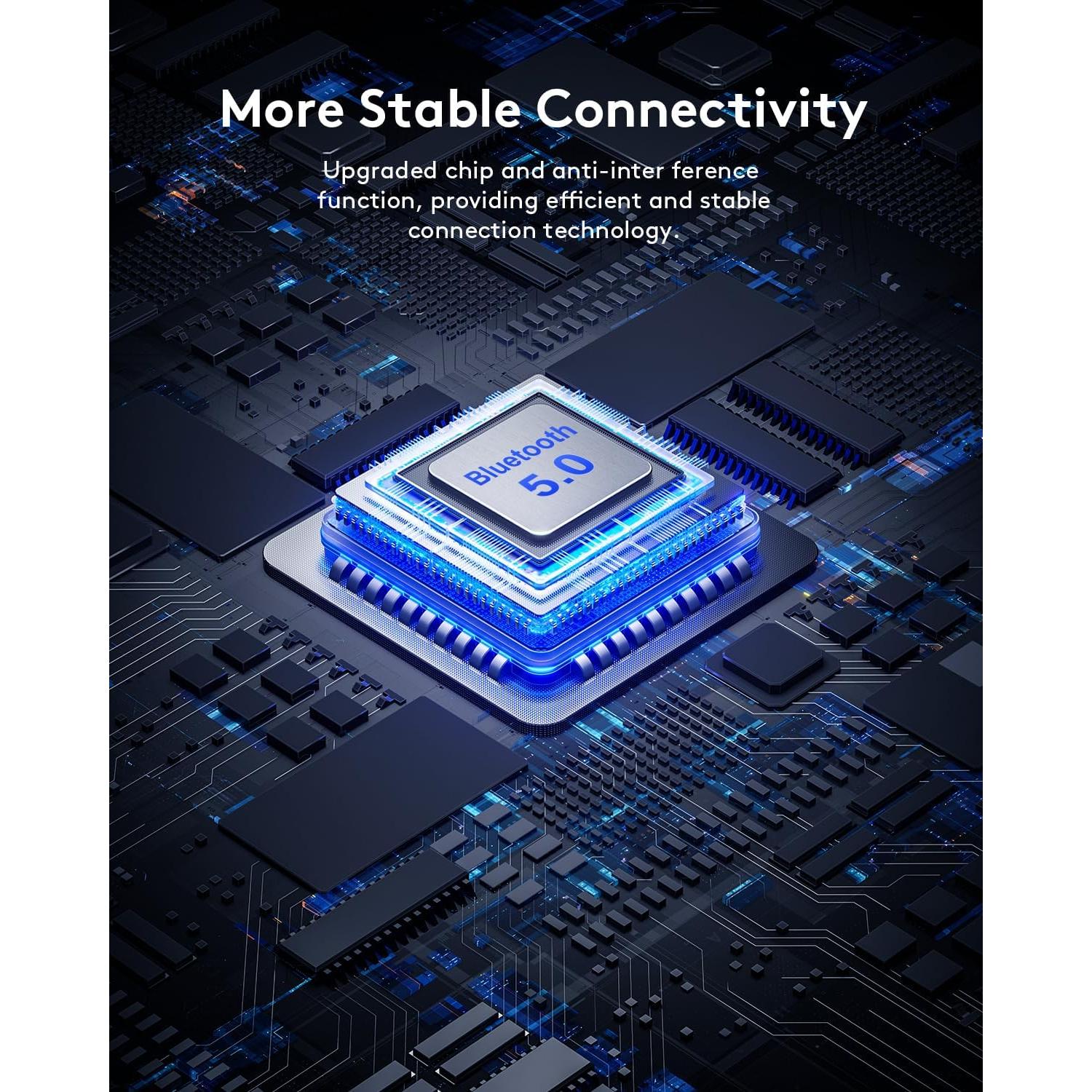 Combo Teclado y Ratón Plegables Samsers Bluetooth 5.0