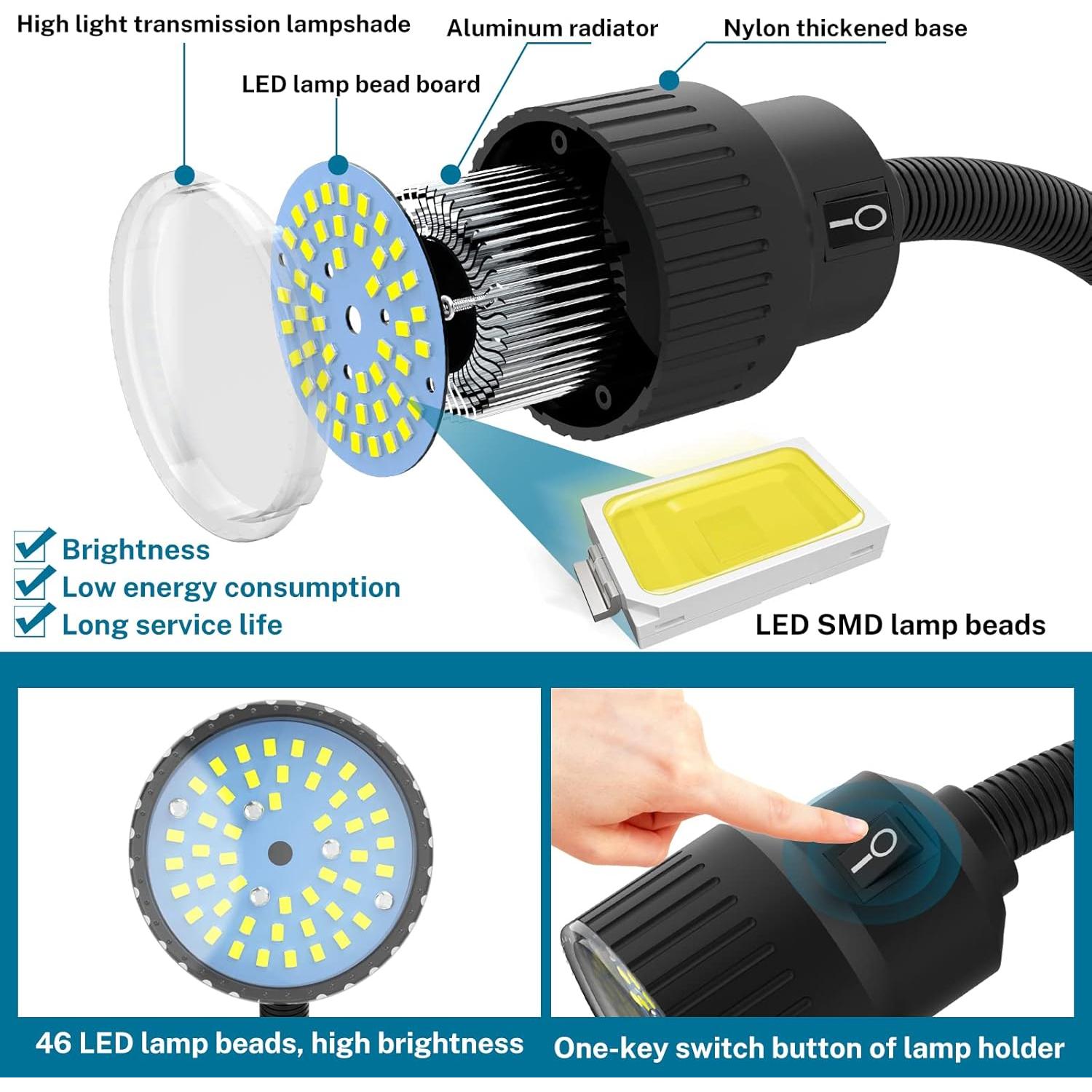 Lámpara de Trabajo LED YouTeMei Magnética 1200 Lúmenes