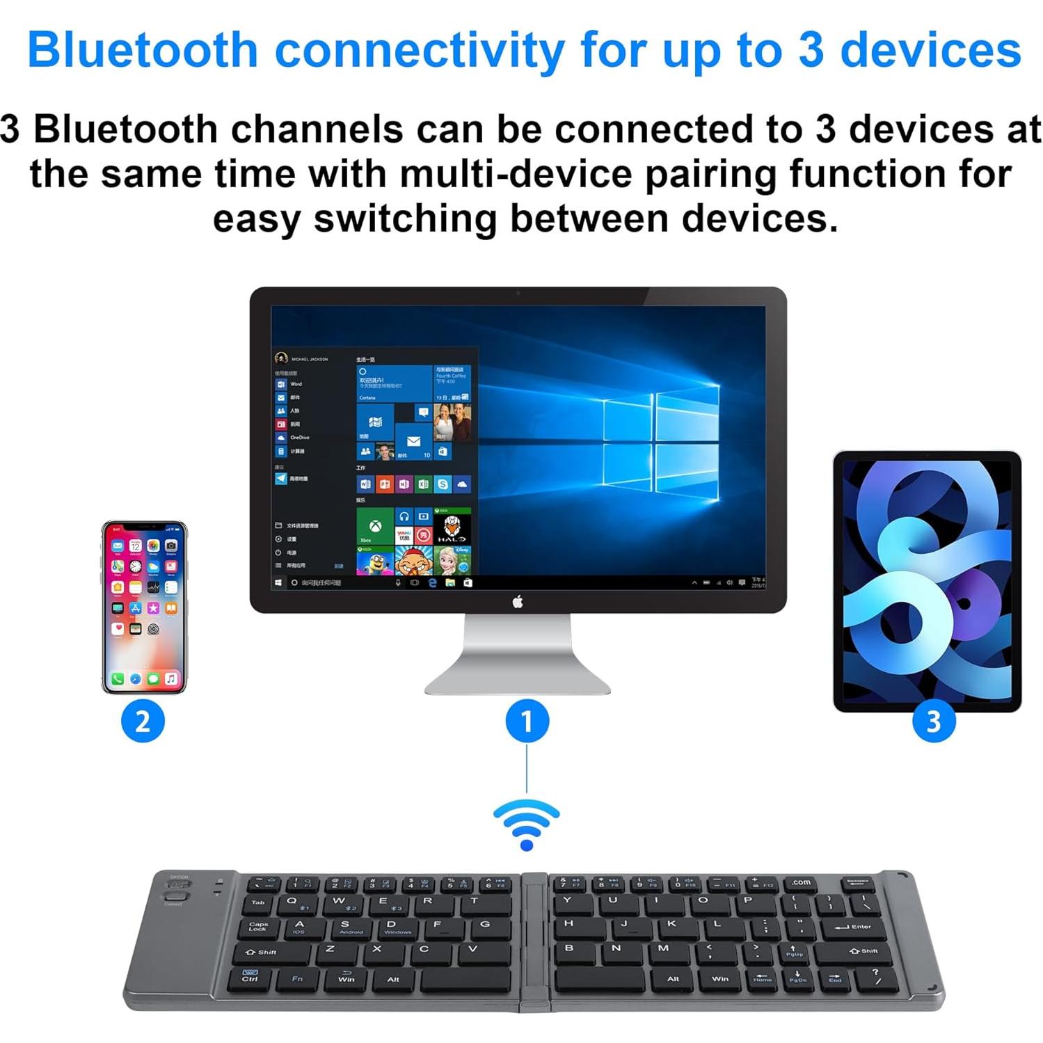 Teclado Bluetooth Plegable Gabongcui Mini Inalámbrico 14.89cm