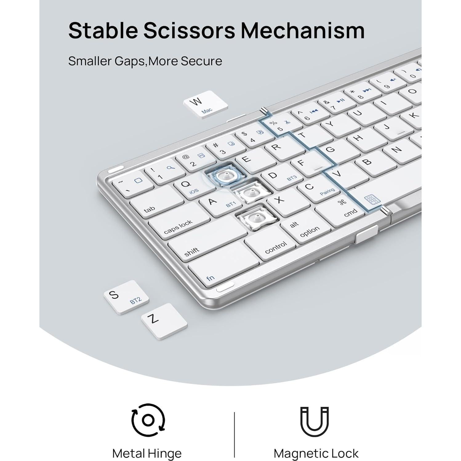 Teclado Plegable Inalámbrico SODI con Touchpad para Mac