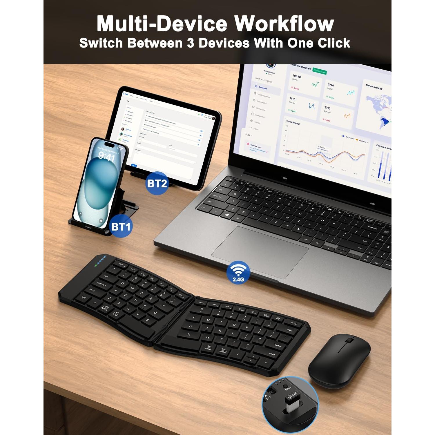 Teclado y Ratón Plegable Ergonómico EDJO Bluetooth 5.0