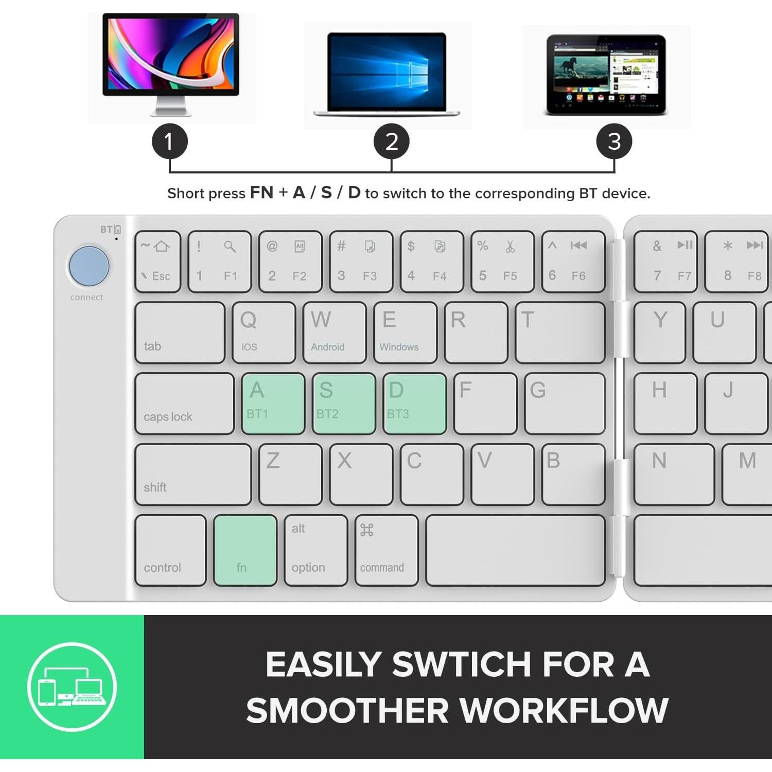 Teclado y Ratón Inalámbricos DeLUX PockCombo Blanco