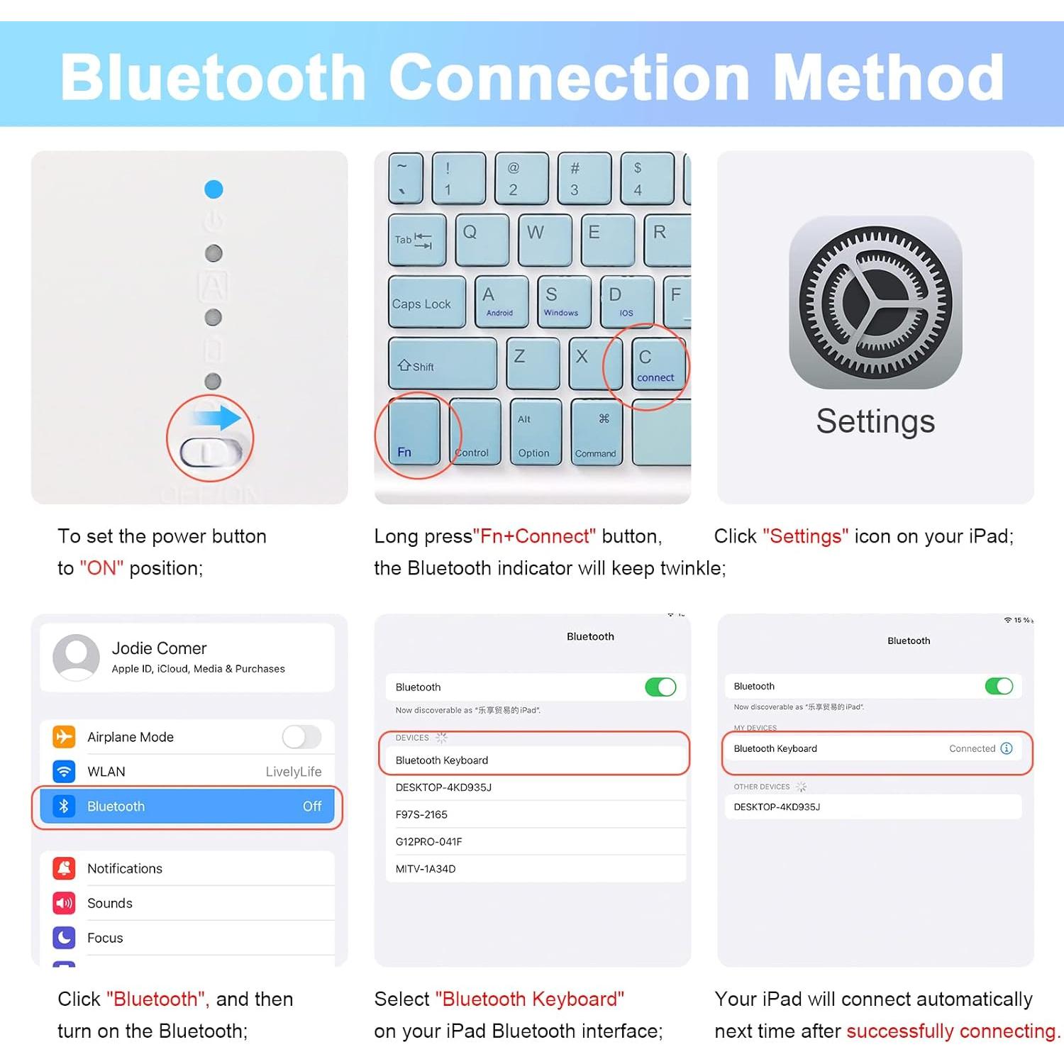 Funda Teclado Inalámbrico LAMA con Touchpad para iPad 10.2