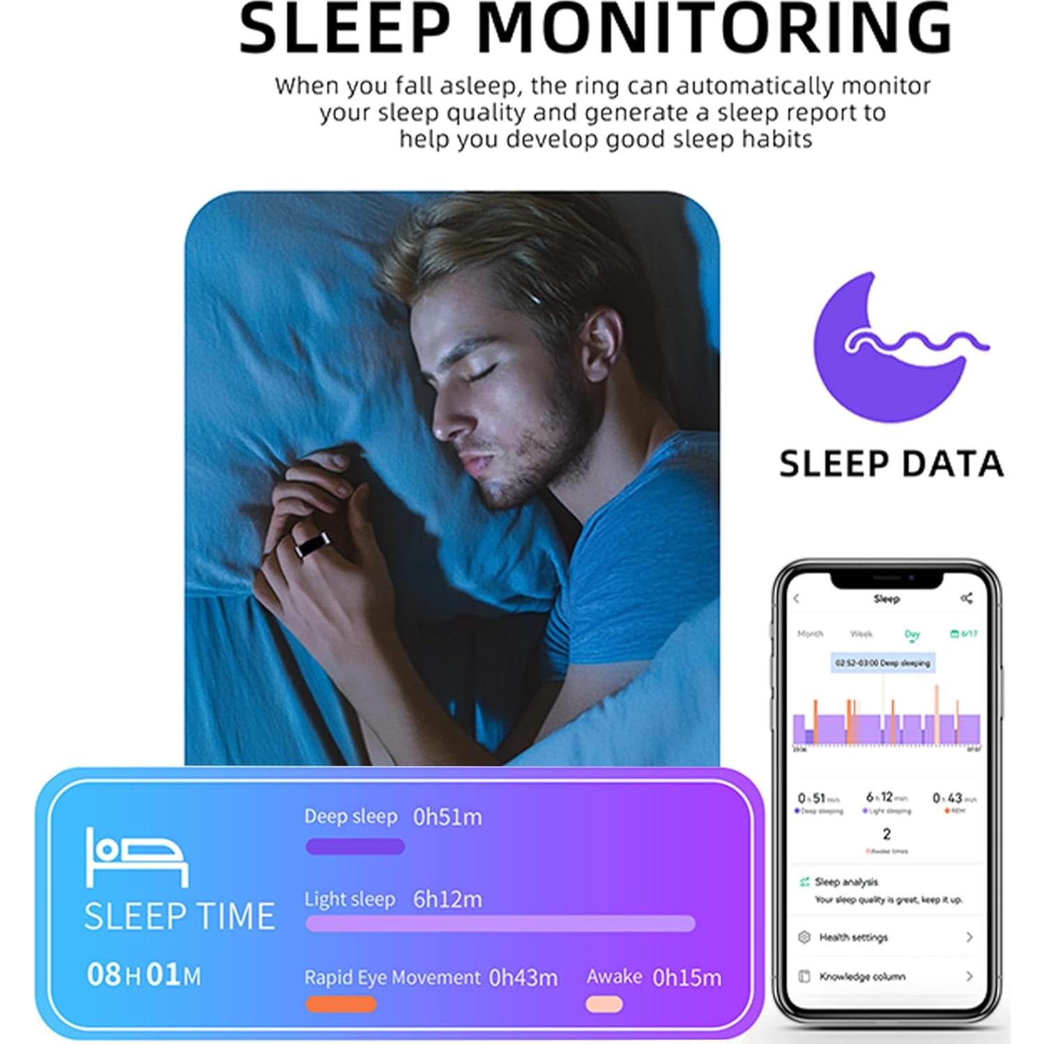 Anillo Inteligente HitTopss Oro 10# Monitoreo Fitness Salud