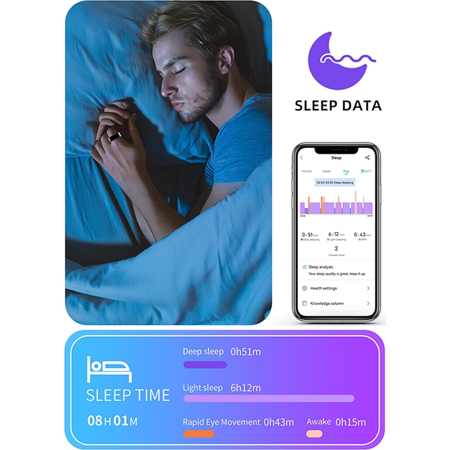 Anillo Inteligente cnBro R08 Monitor de Salud y Fitness