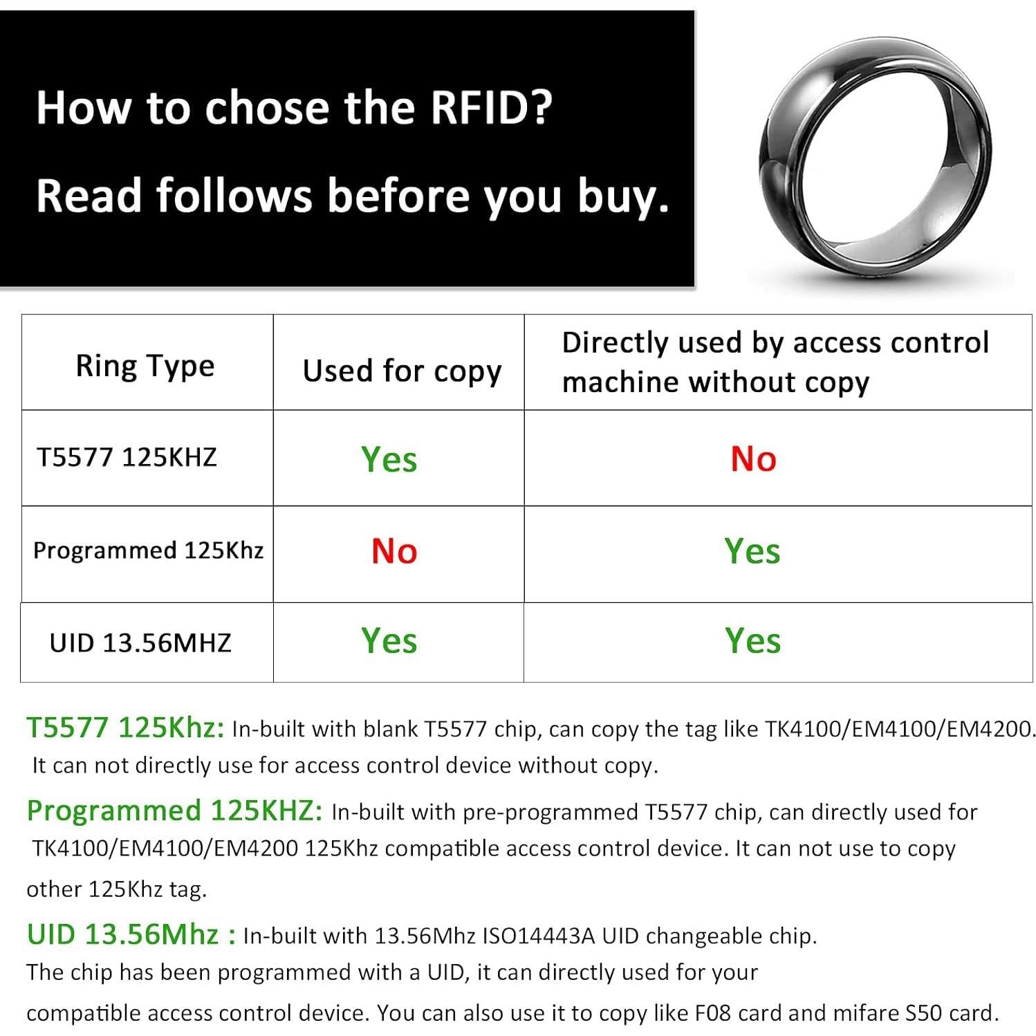 Anillo inteligente RFID Hecere T5577 21mm cerámico negro