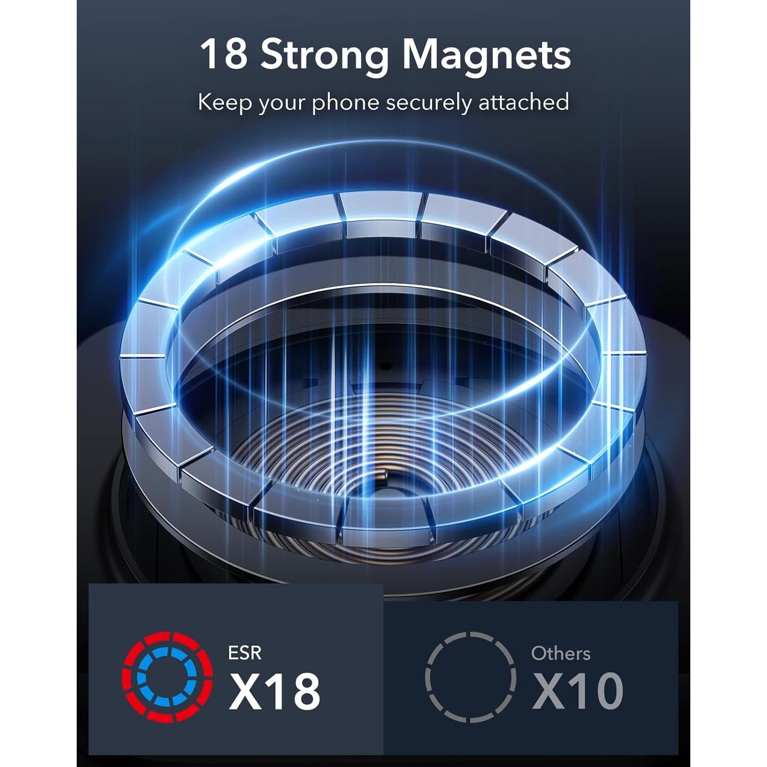 Cargador de Coche ESR MagSafe 15W para iPhone 17/16/15/14/13/12