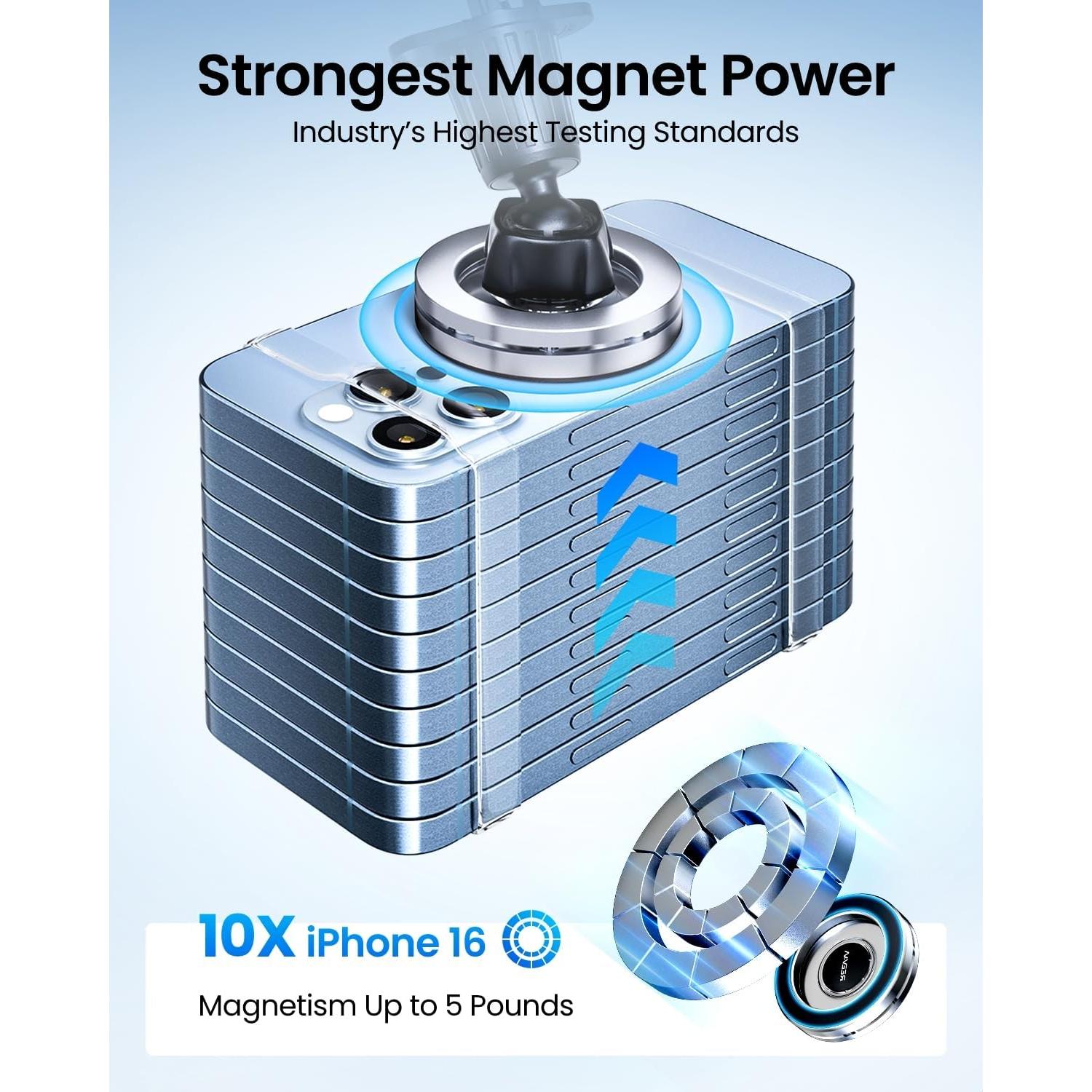 Soporte de Coche MagSafe REEVAA Ajustable 360° para iPhone