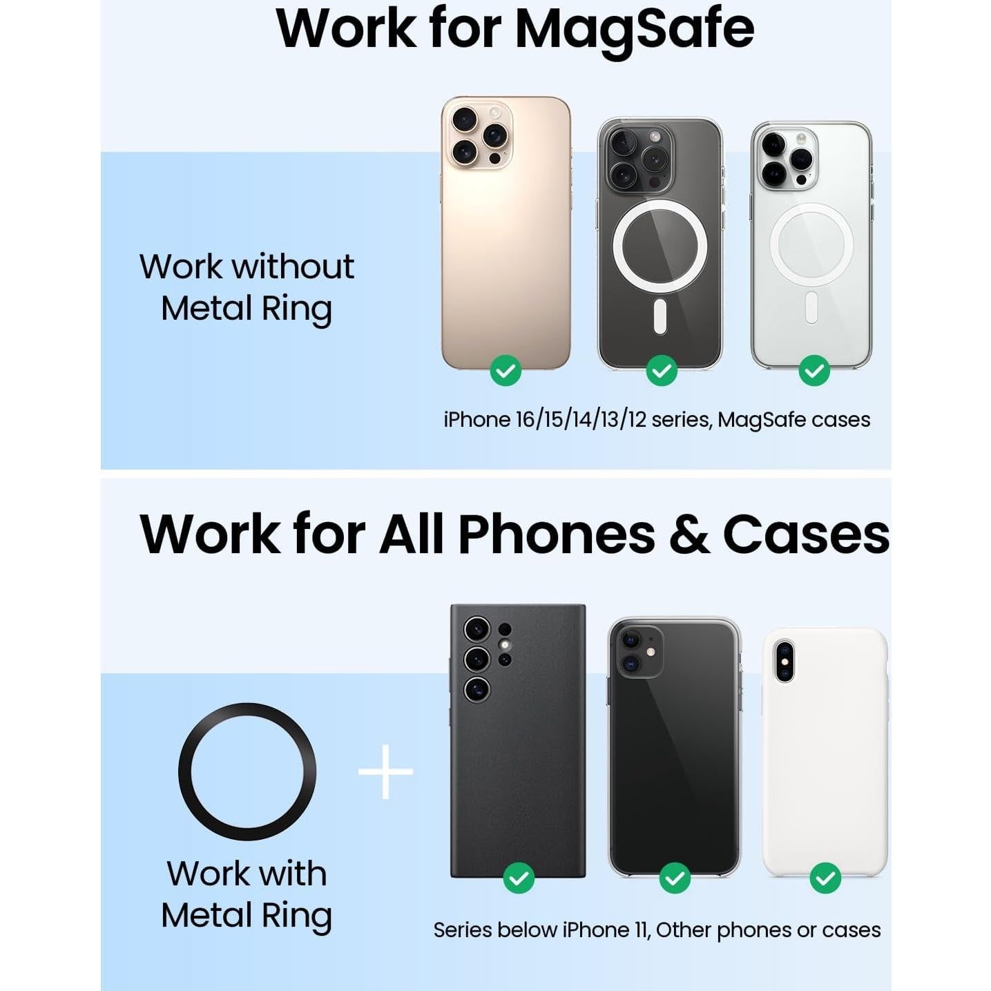 Soporte de Coche MagSafe REEVAA Ajustable 360° para iPhone