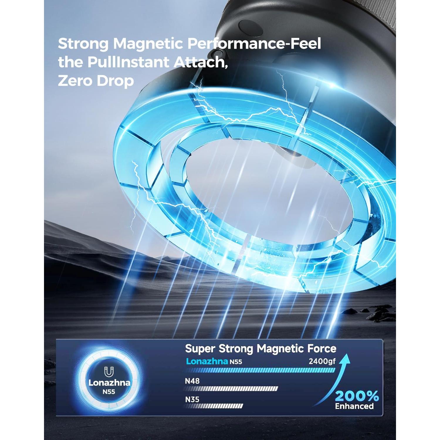 Soporte Magnético para Teléfono Lonazhna 2025 con Ventosa 360°