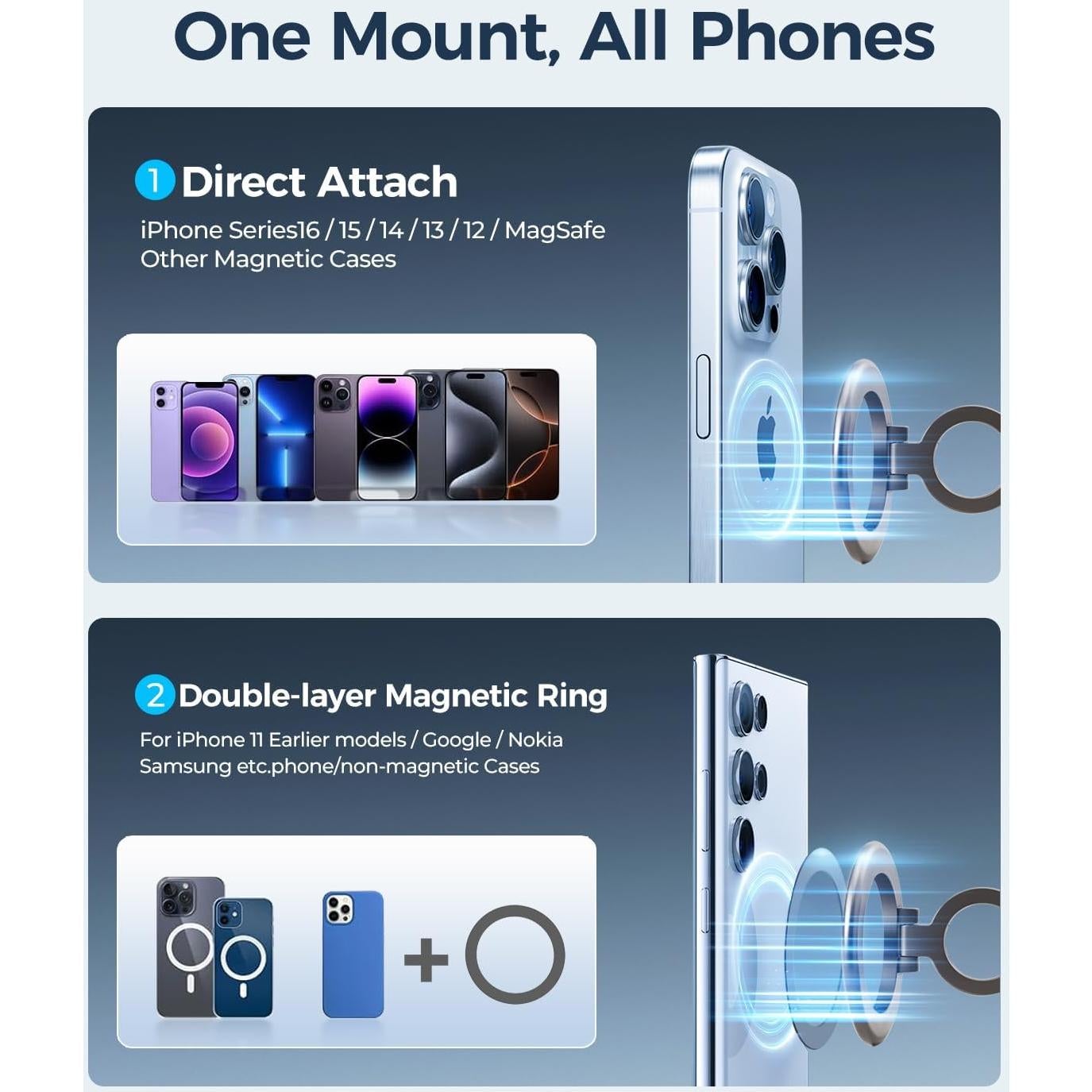 Soporte Magnético para Teléfono Lonazhna 2025 con Ventosa 360°