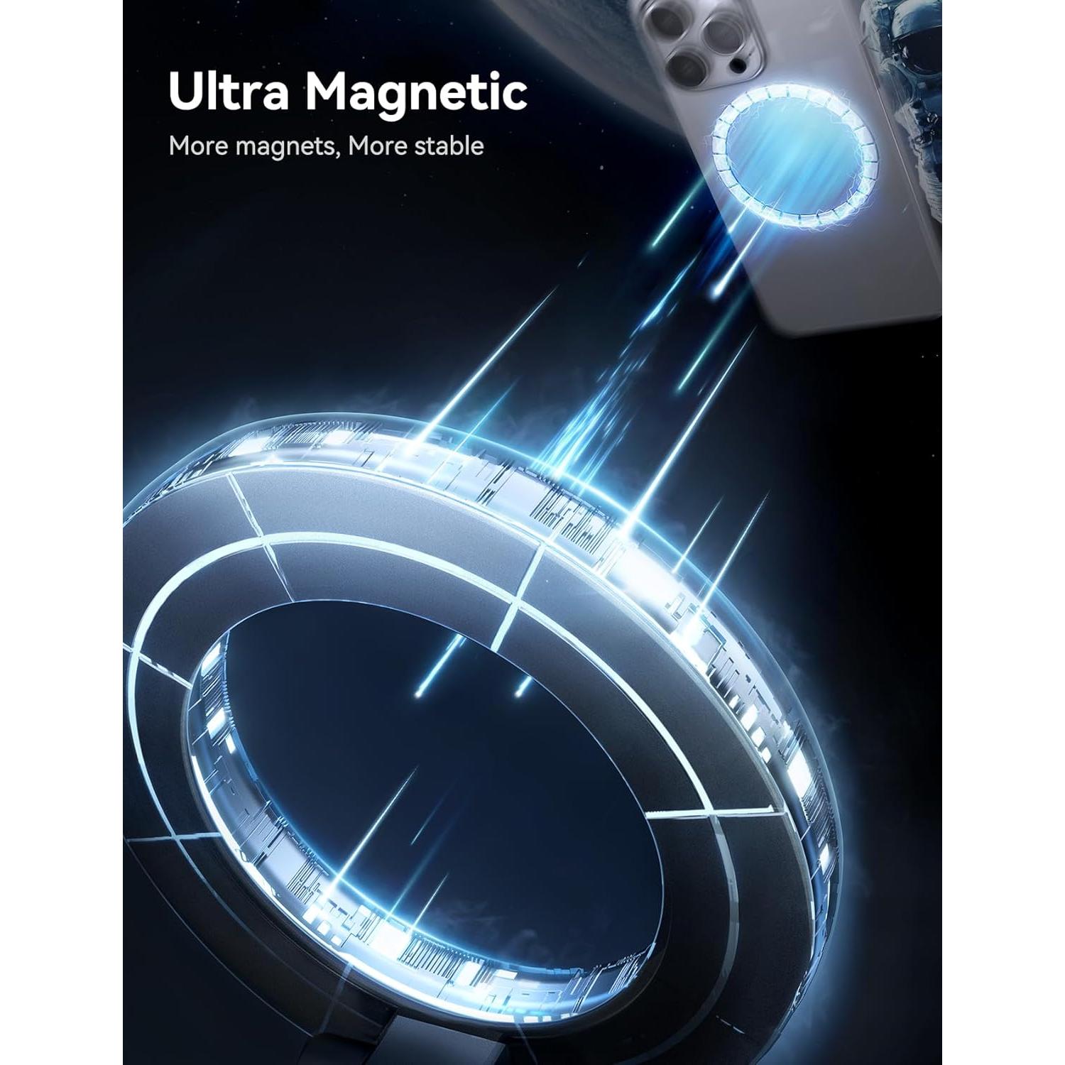 Soporte para coche JOYROOM MagSafe Plegable 360° Negro