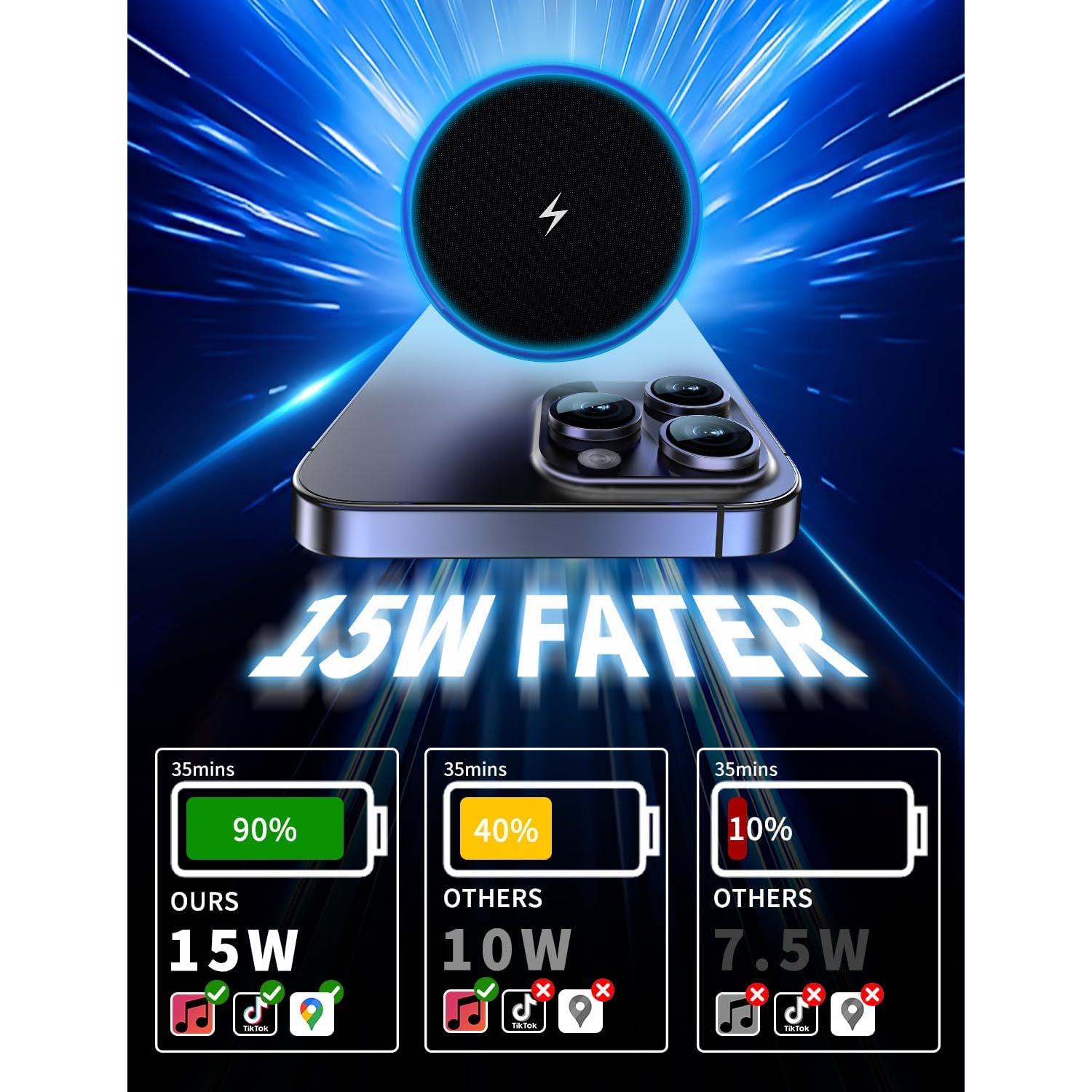 Cargador Inalámbrico para Coche MagSafe Bokilino 15W