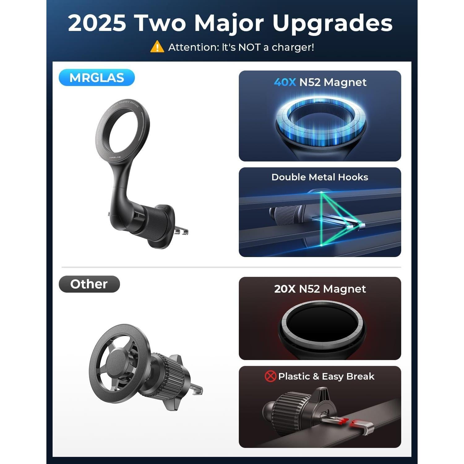 Soporte de Coche MagSafe MRGLAS 40 Imanes Ajustable 360°