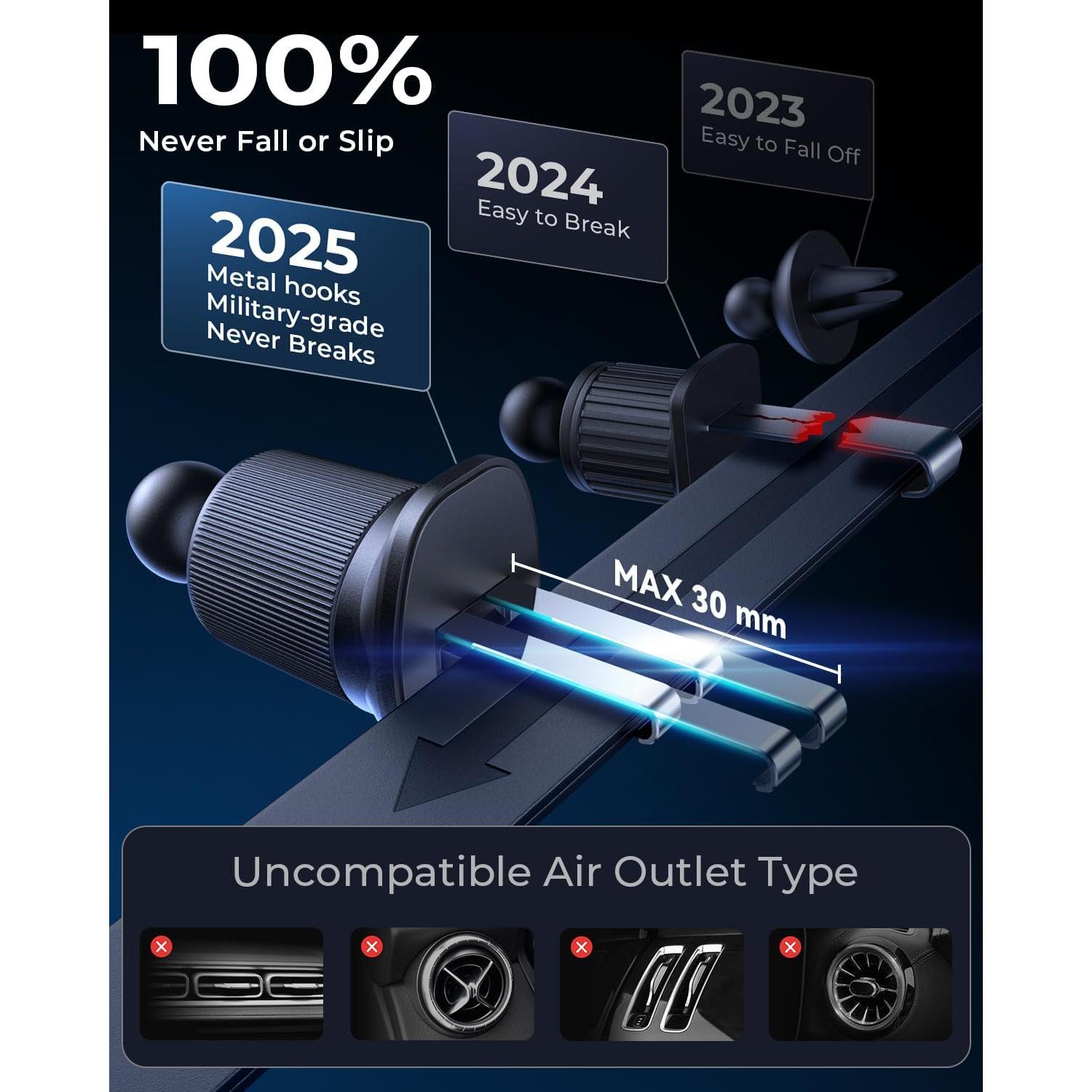 Soporte de Coche MagSafe MRGLAS 40 Imanes Ajustable 360°