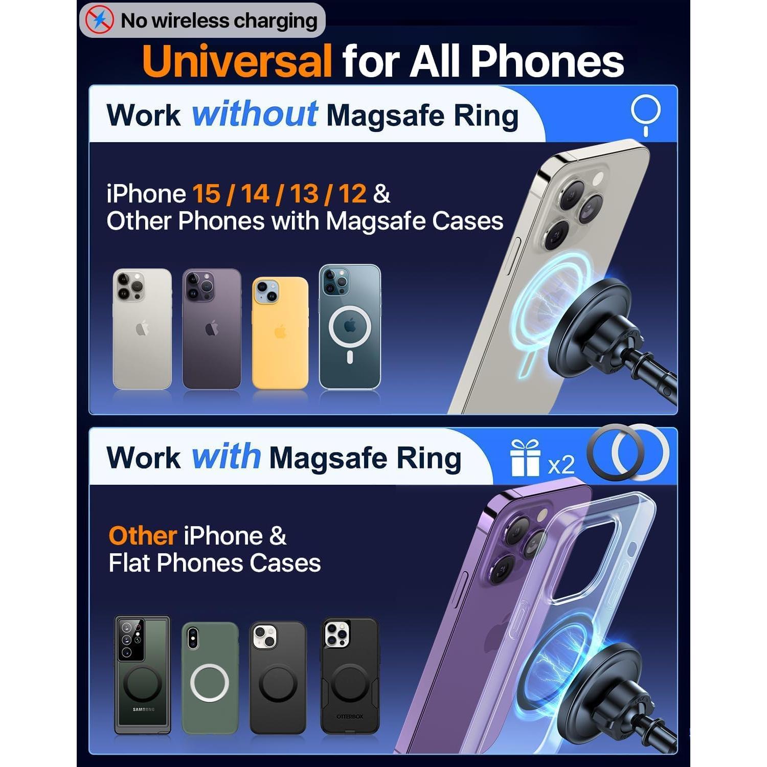 Soporte Magnético para Coche HTU 2025, 80LBS, Negro