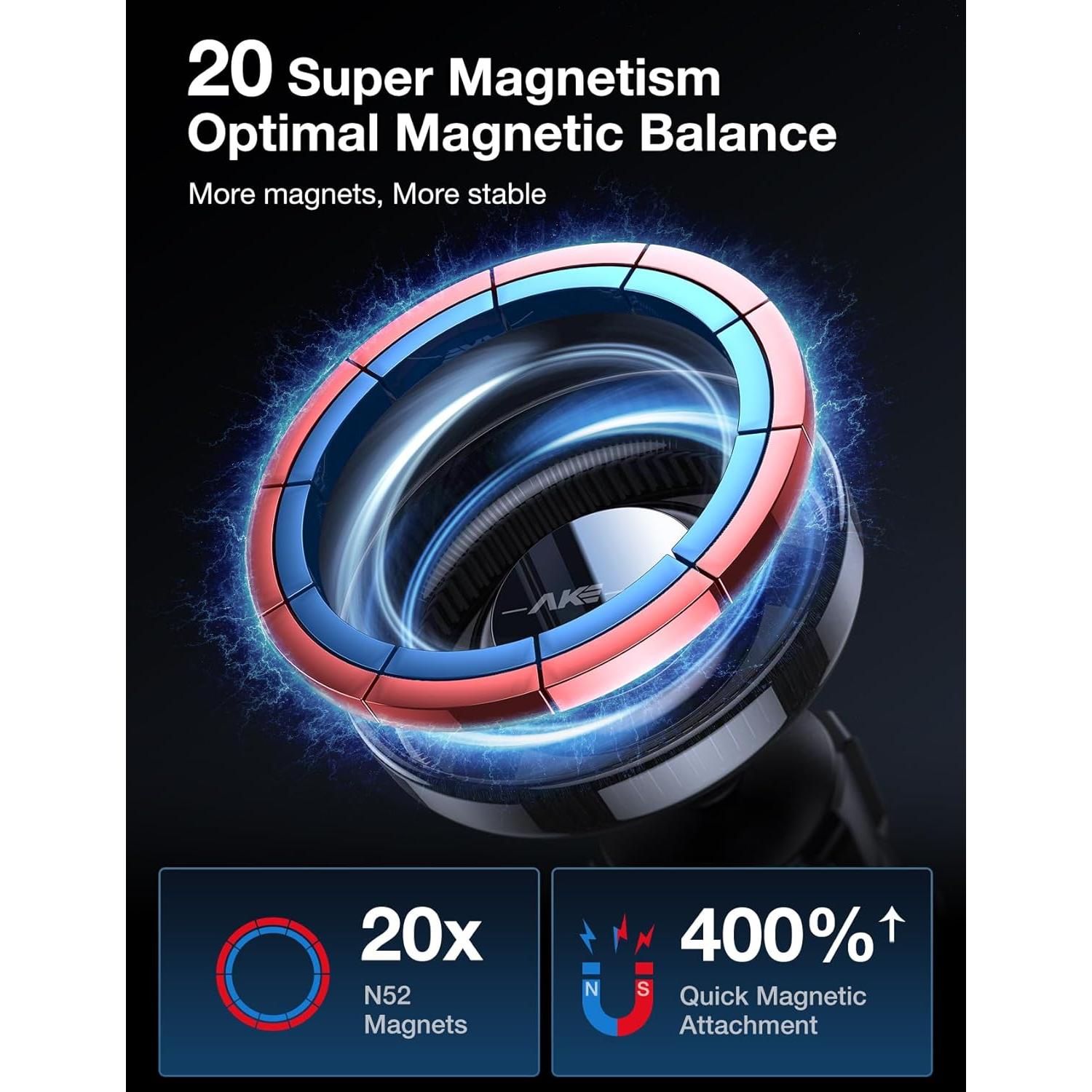 Soporte de Coche MagSafe AKESEPE para iPhone 16/15/14/13