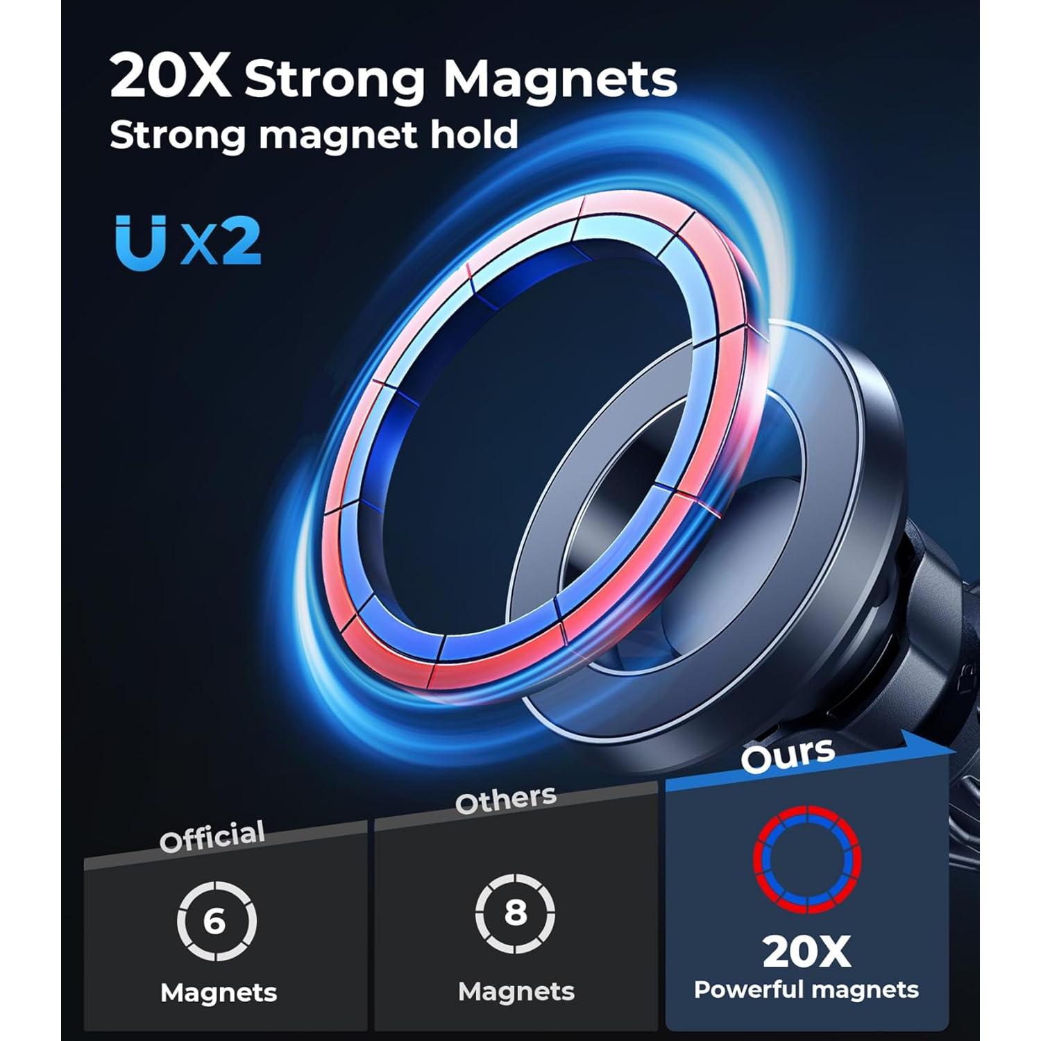 Soporte para Teléfono MagSafe AREDAN 2 en 1 para Auto