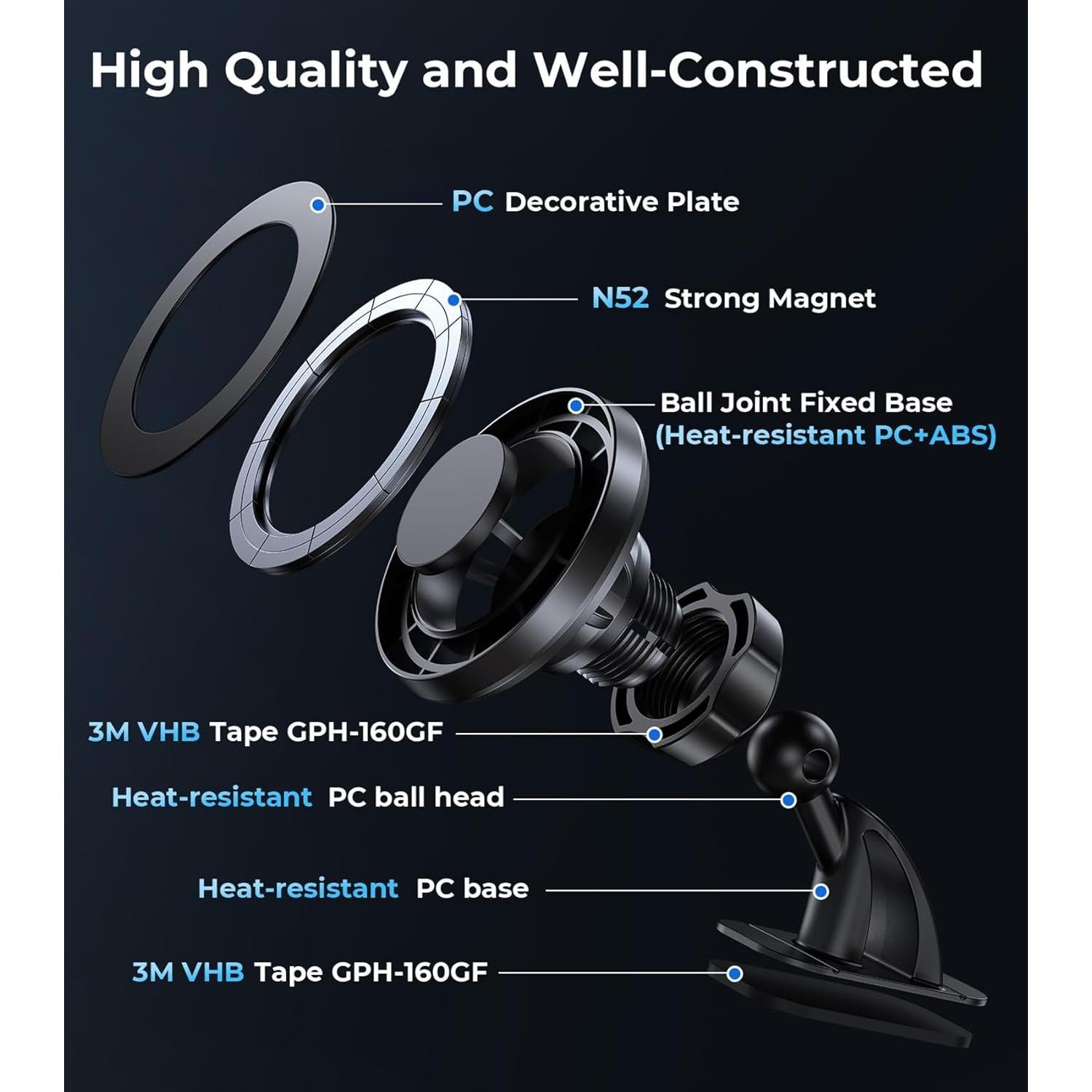 Soporte para Teléfono MagSafe AREDAN 2 en 1 para Auto