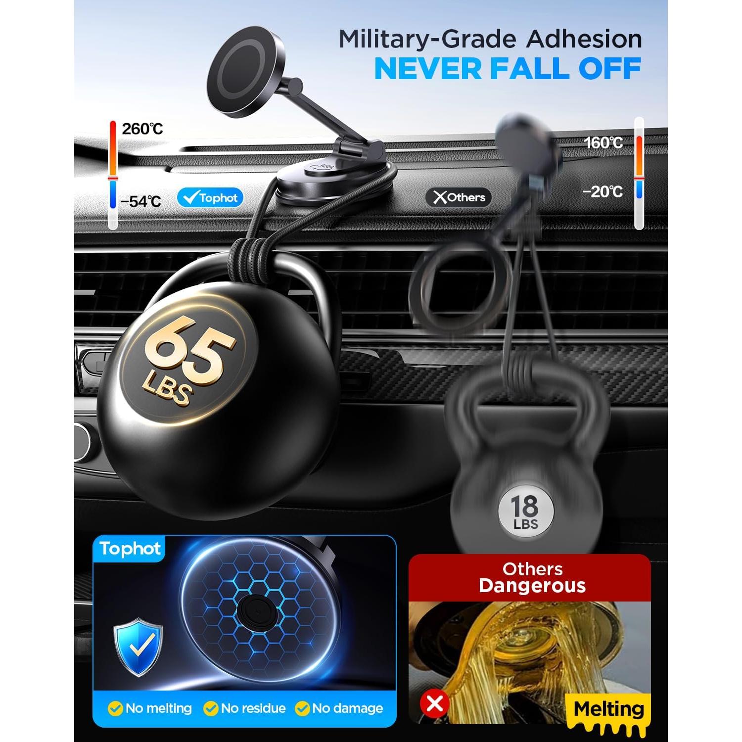 Soporte para Coche MagSafe TopHot F108-BS 360° Ajustable