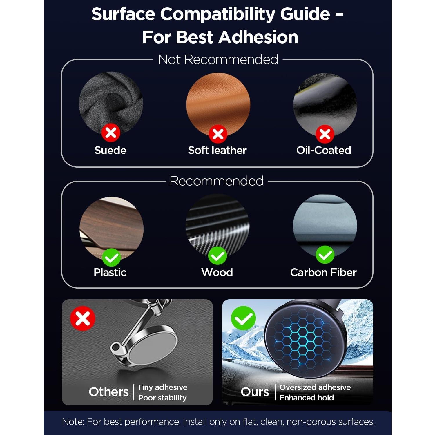 Soporte para Coche MagSafe TopHot F108-BS 360° Ajustable