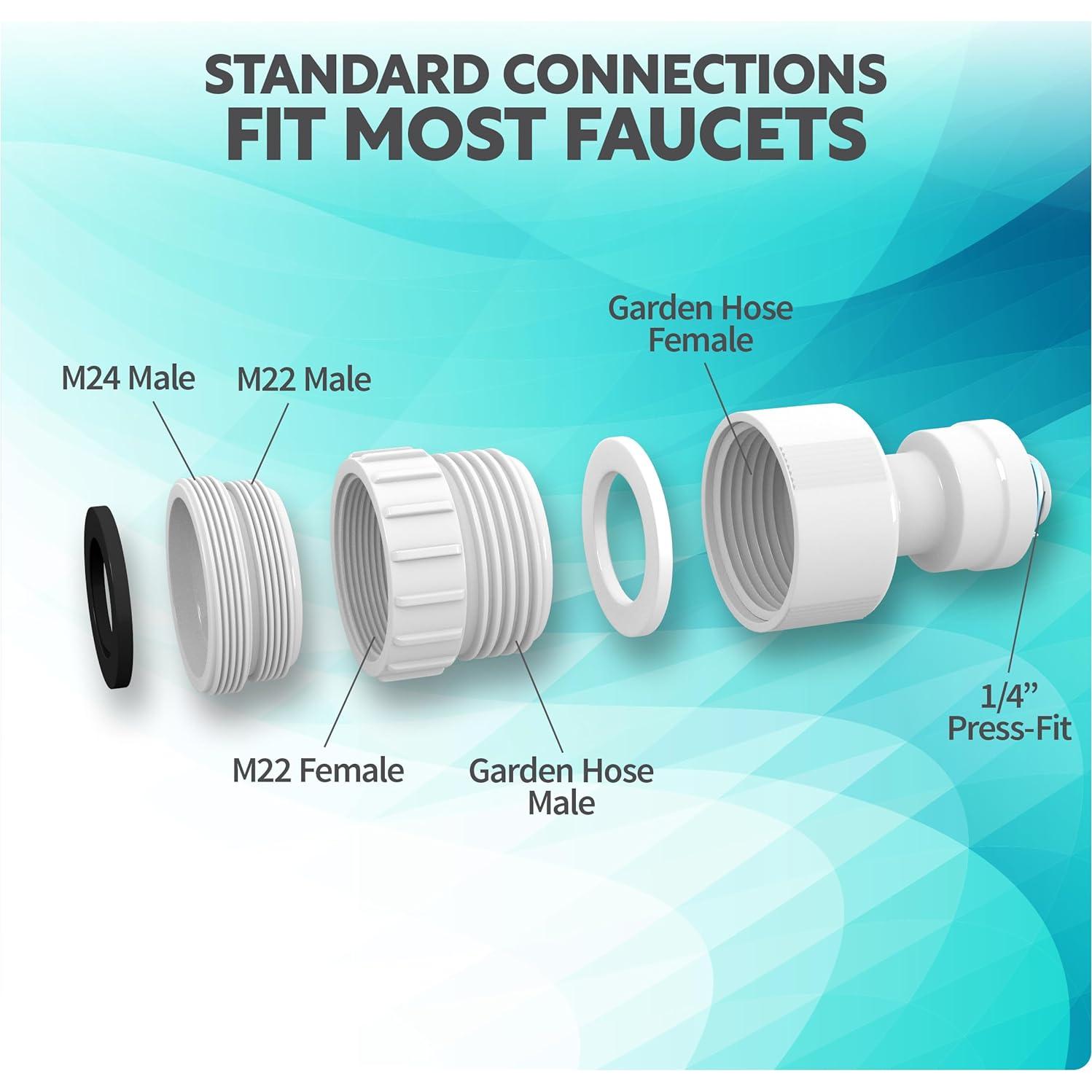 Filtro de Agua Ósmosis Inversa Aquatic Life 4 Etapas 189L/día