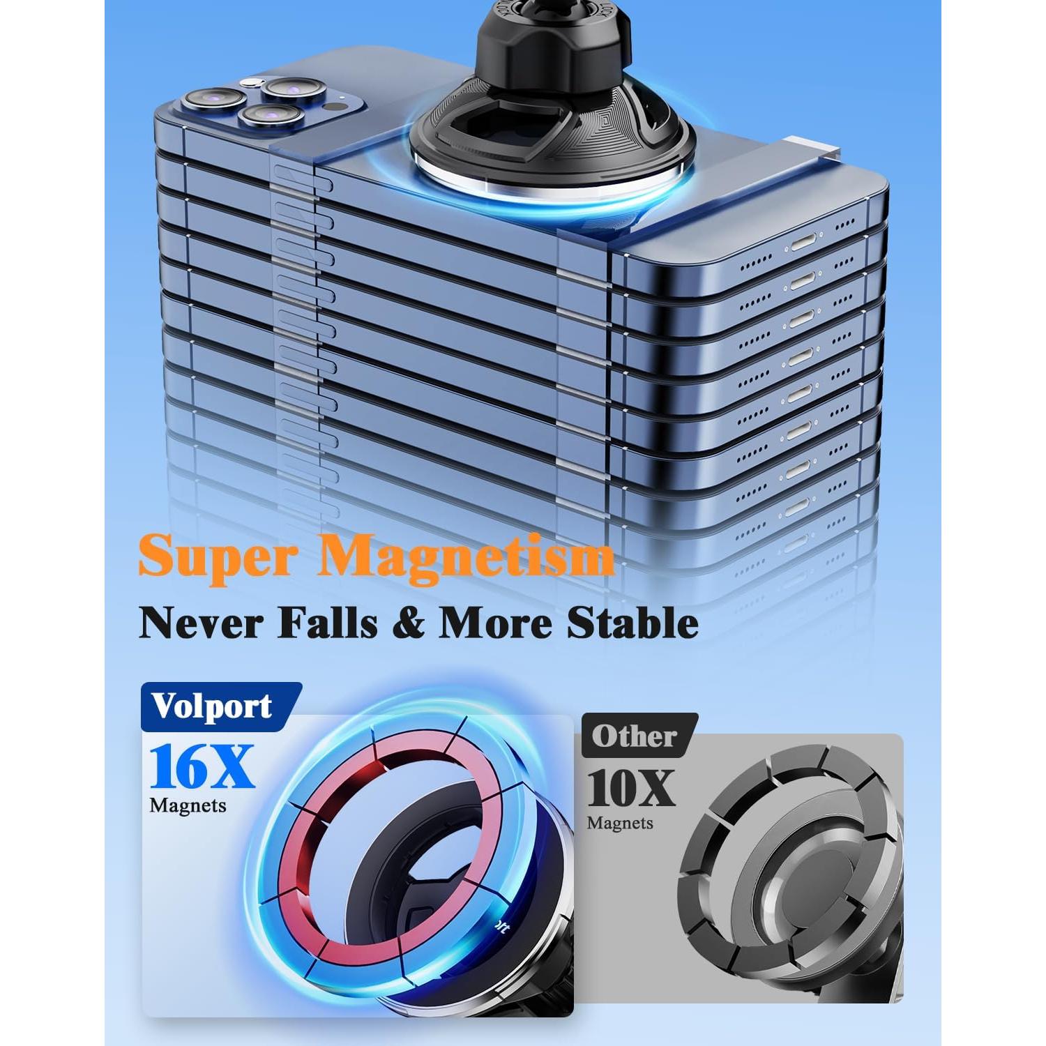 Soporte Magnético para Coche Volport con Magsafe - Negro