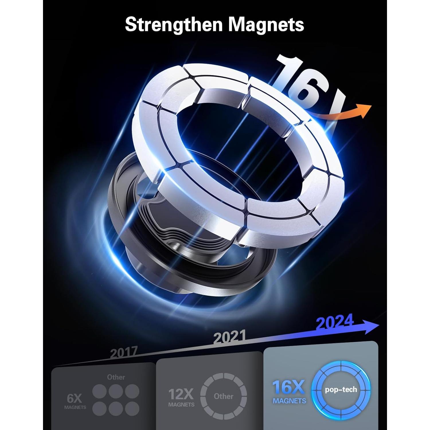 Soporte magnético para teléfono Pop-Tech CD con acero 4mm