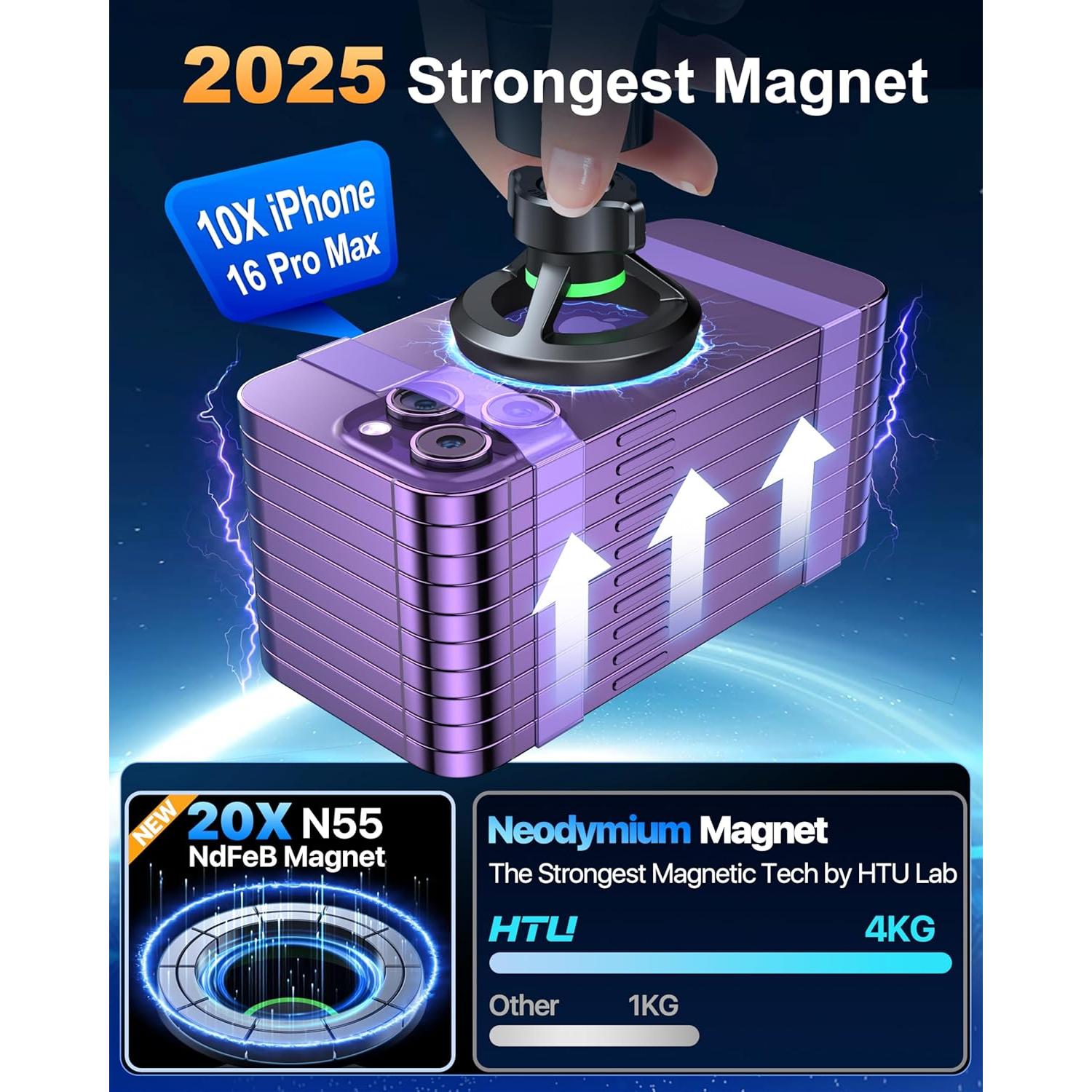 Soporte para Coche HTU Magnético 5 en 1 Verde