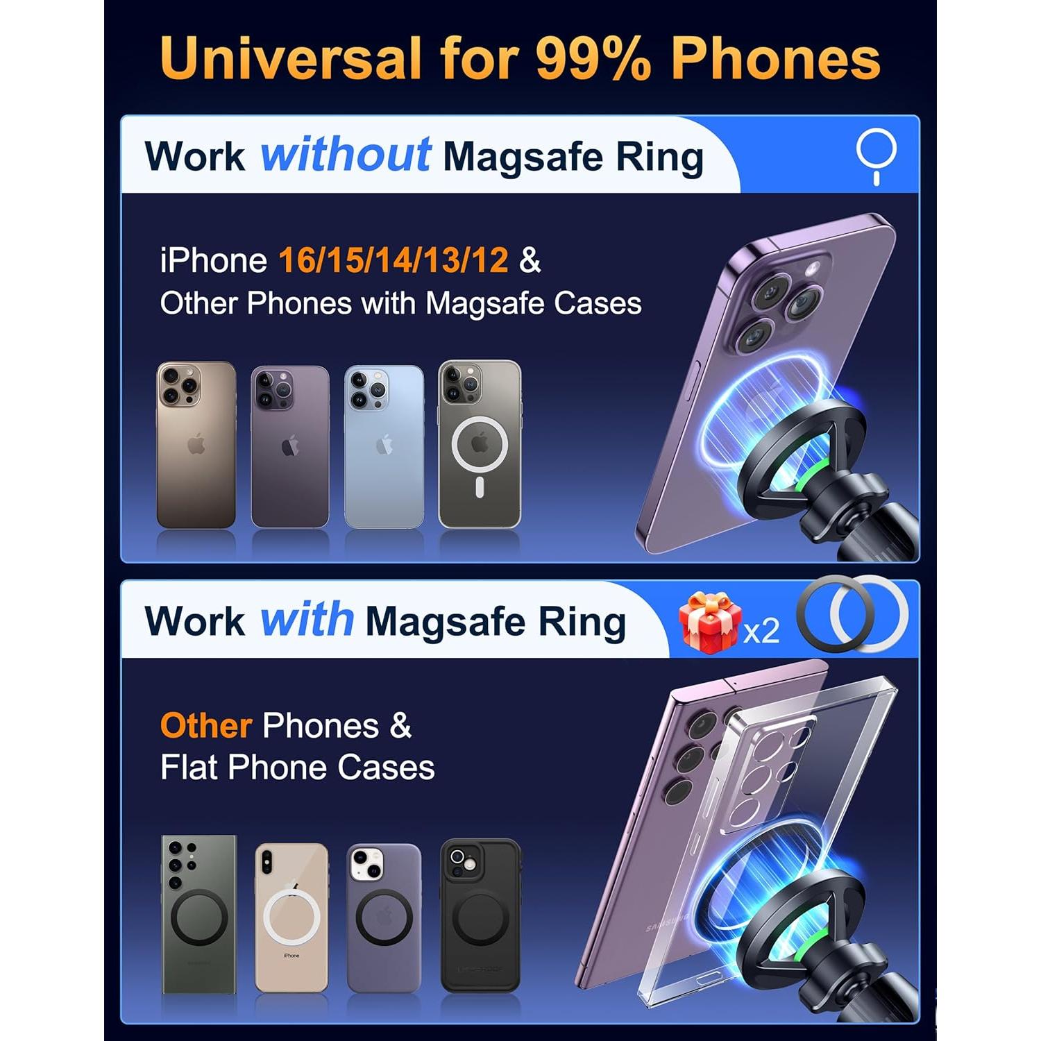 Soporte para Coche HTU Magnético 5 en 1 Verde