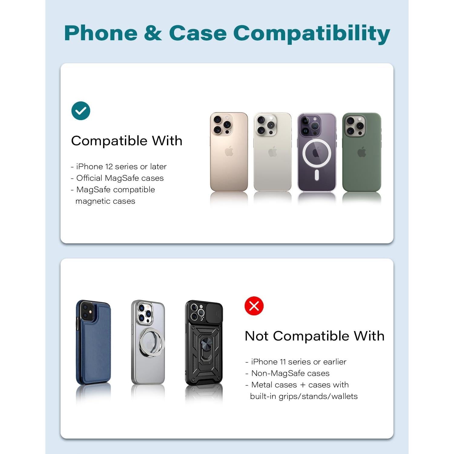 for Qi2 15W Magsafe Car Mount Charger, Phone Holder Car Cup Holder Wireless Car Charger Heat Dissipation System, Fast Charging Magnetic Phone Holder for iPhone 16 15 14 13 12 [with PD Adapter]