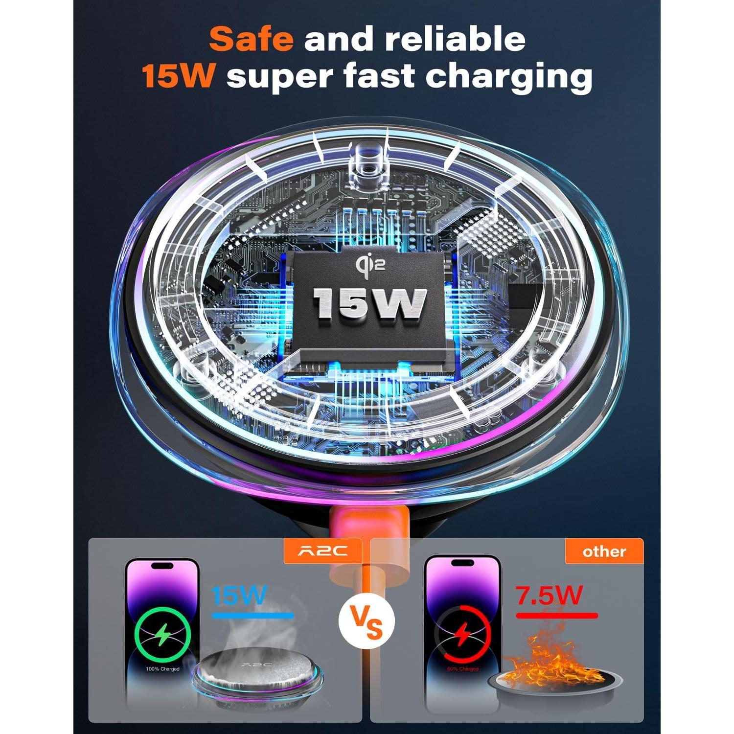 Soporte de Cargador Inalámbrico A2C MagSafe 15W para iPhone